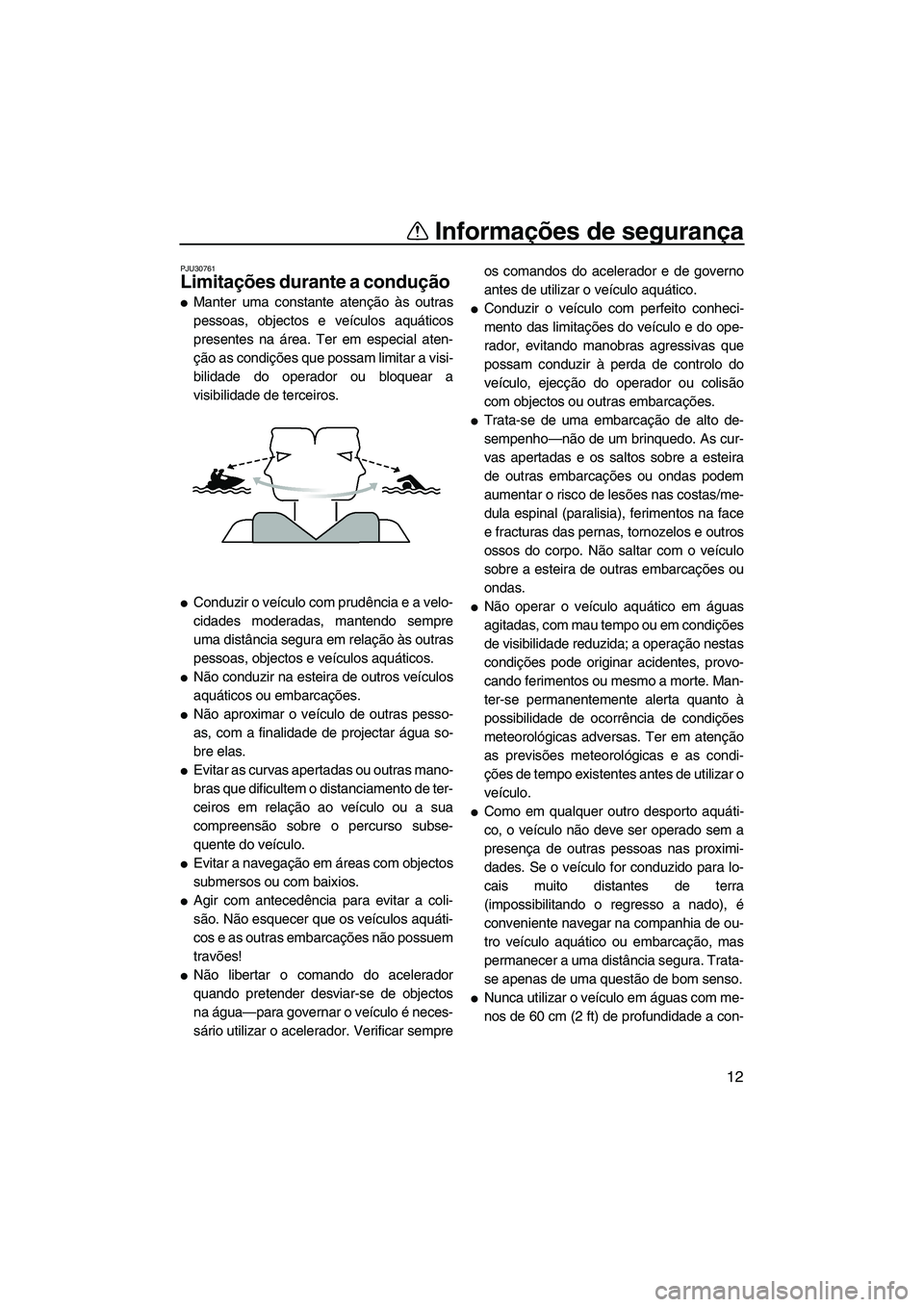 YAMAHA FX SHO 2010  Manual de utilização (in Portuguese) Informações de segurança
12
PJU30761
Limitações durante a condução 
Manter uma constante atenção às outras
pessoas, objectos e veículos aquáticos
presentes na área. Ter em especial aten-