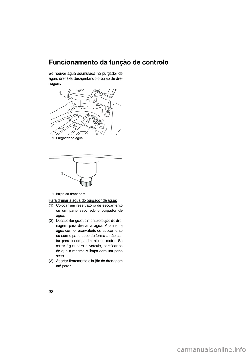 YAMAHA FX SHO 2010  Manual de utilização (in Portuguese) Funcionamento da função de controlo
33
Se houver água acumulada no purgador de
água, drená-la desapertando o bujão de dre-
nagem.
Para drenar a água do purgador de água:
(1) Colocar um reserva
