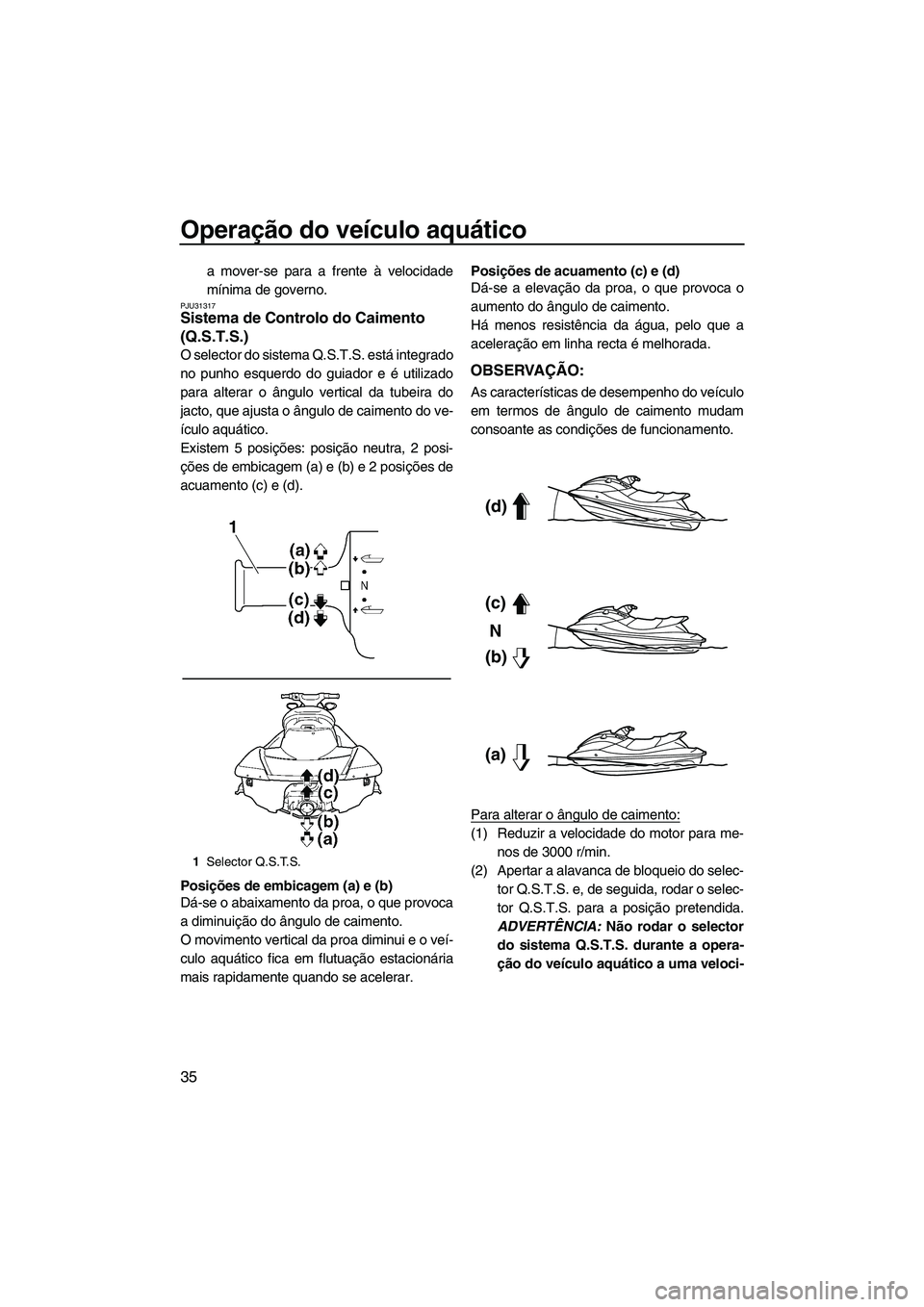 YAMAHA FX SHO 2010  Manual de utilização (in Portuguese) Operação do veículo aquático
35
a mover-se para a frente à velocidade
mínima de governo.
PJU31317Sistema de Controlo do Caimento 
(Q.S.T.S.) 
O selector do sistema Q.S.T.S. está integrado
no pu