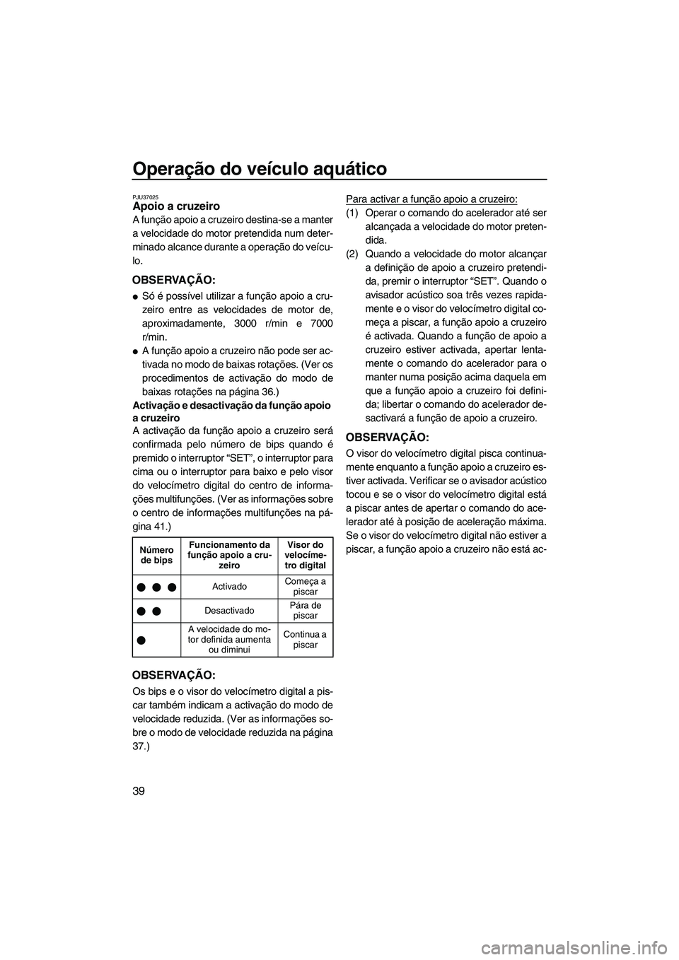 YAMAHA FX SHO 2010  Manual de utilização (in Portuguese) Operação do veículo aquático
39
PJU37025Apoio a cruzeiro 
A função apoio a cruzeiro destina-se a manter
a velocidade do motor pretendida num deter-
minado alcance durante a operação do veícu-