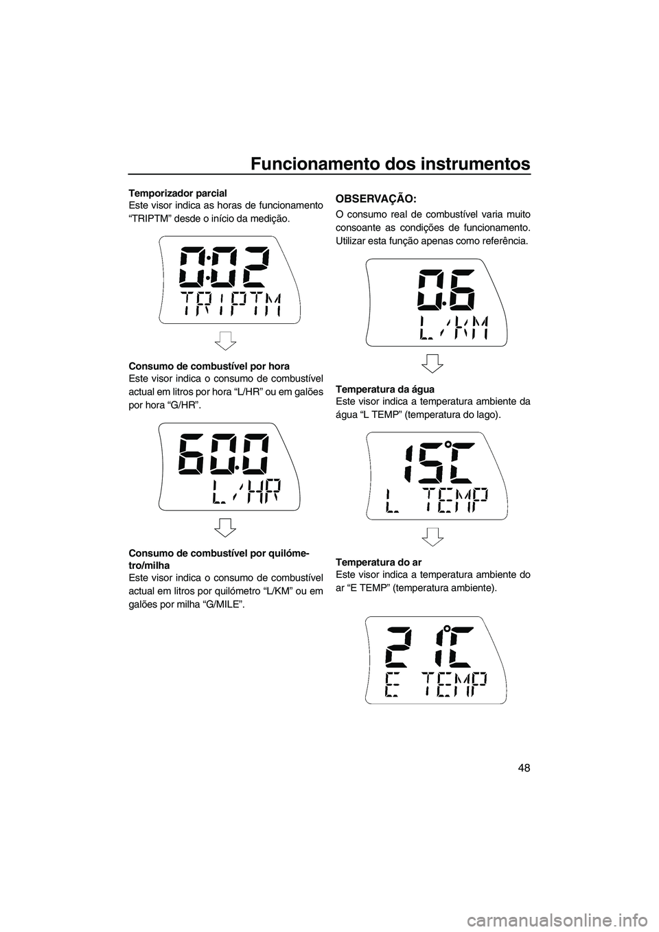 YAMAHA FX SHO 2010 Manual de utilização (in Portuguese) Funcionamento dos instrumentos
48
Temporizador parcial
Este visor indica as horas de funcionamento
“TRIPTM” desde o início da medição.
Consumo de combustível por hora
Este visor indica o consu YAMAHA FX SHO 2010 Manual de utilização (in Portuguese) Funcionamento dos instrumentos
48
Temporizador parcial
Este visor indica as horas de funcionamento
“TRIPTM” desde o início da medição.
Consumo de combustível por hora
Este visor indica o consu