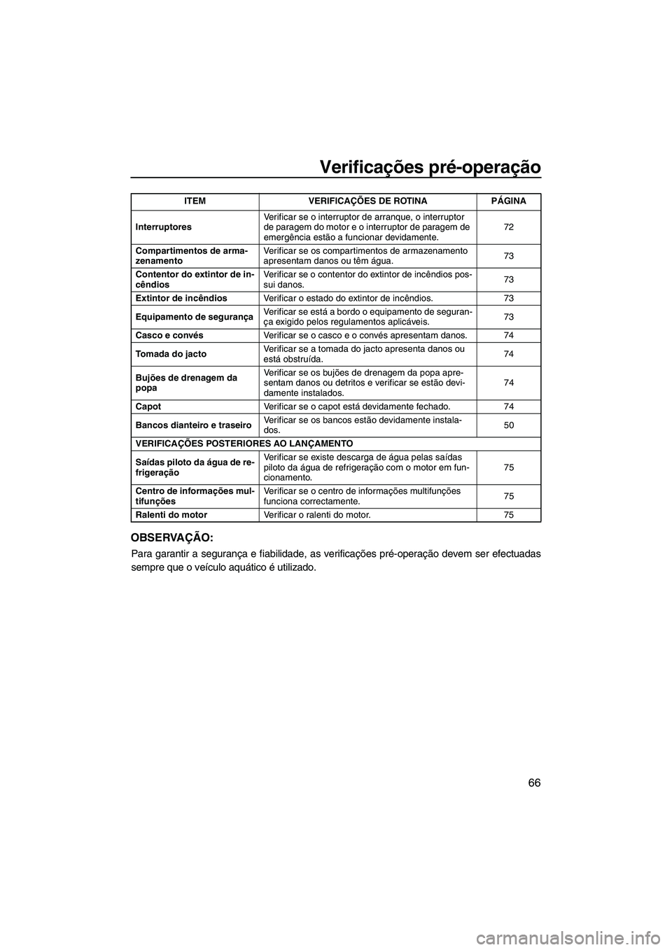 YAMAHA FX SHO 2010 Manual de utilização (in Portuguese) Verificações pré-operação
66
OBSERVAÇÃO:
Para garantir a segurança e fiabilidade, as verificações pré-operação devem ser efectuadas
sempre que o veículo aquático é utilizado.
Interrupt YAMAHA FX SHO 2010 Manual de utilização (in Portuguese) Verificações pré-operação
66
OBSERVAÇÃO:
Para garantir a segurança e fiabilidade, as verificações pré-operação devem ser efectuadas
sempre que o veículo aquático é utilizado.
Interrupt