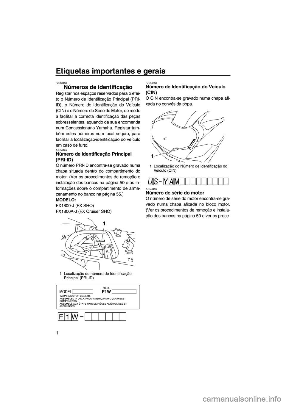 YAMAHA SVHO CRUISER 2010  Manual de utilização (in Portuguese) Etiquetas importantes e gerais
1
PJU36450
Números de identificação 
Registar nos espaços reservados para o efei-
to o Número de Identificação Principal (PRI-
ID), o Número de Identificação d