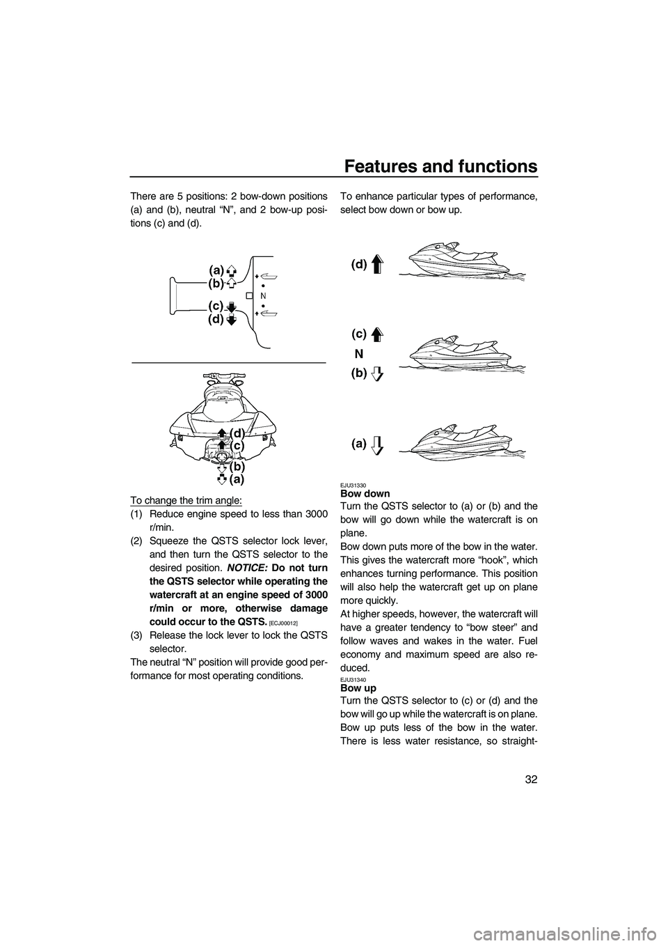 YAMAHA SVHO 2009  Owners Manual Features and functions
32
There are 5 positions: 2 bow-down positions
(a) and (b), neutral “N”, and 2 bow-up posi-
tions (c) and (d).
To change the trim angle:
(1) Reduce engine speed to less than