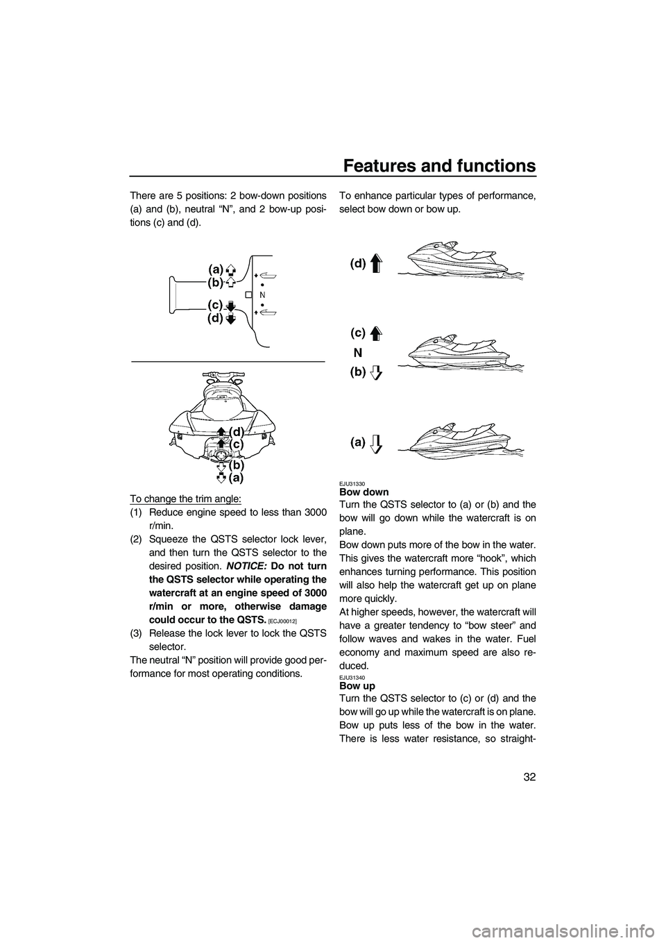 YAMAHA SVHO 2009 Owners Guide Features and functions
32
There are 5 positions: 2 bow-down positions
(a) and (b), neutral “N”, and 2 bow-up posi-
tions (c) and (d).
To change the trim angle:
(1) Reduce engine speed to less than YAMAHA SVHO 2009 Owners Guide Features and functions
32
There are 5 positions: 2 bow-down positions
(a) and (b), neutral “N”, and 2 bow-up posi-
tions (c) and (d).
To change the trim angle:
(1) Reduce engine speed to less than