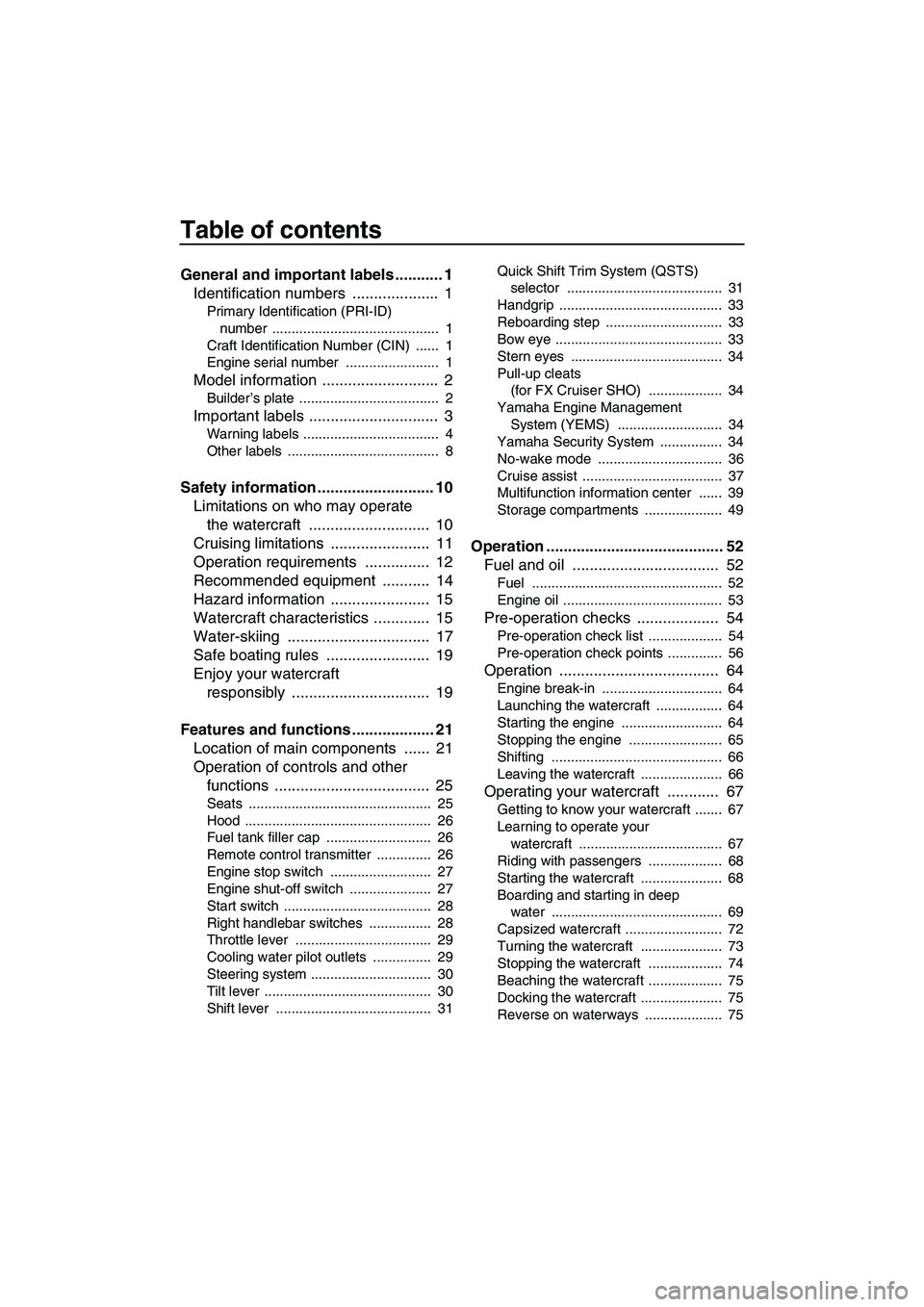 YAMAHA SVHO 2009  Owners Manual Table of contents
General and important labels ........... 1
Identification numbers  ....................  1
Primary Identification (PRI-ID) 
number ...........................................  1
Craf