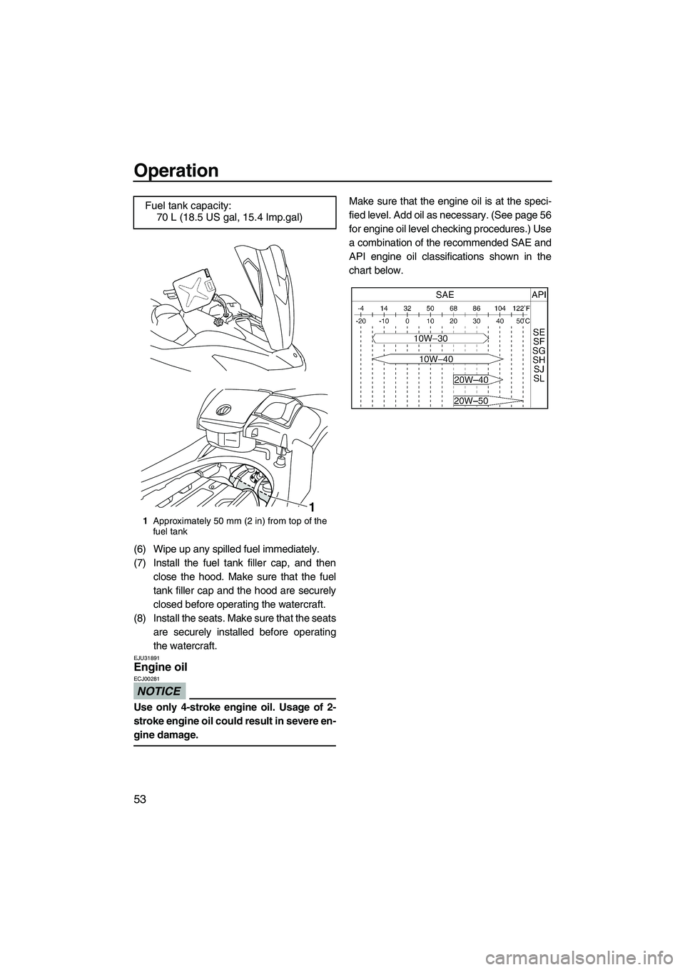 YAMAHA SVHO 2009  Owners Manual Operation
53
(6) Wipe up any spilled fuel immediately.
(7) Install the fuel tank filler cap, and then
close the hood. Make sure that the fuel
tank filler cap and the hood are securely
closed before op