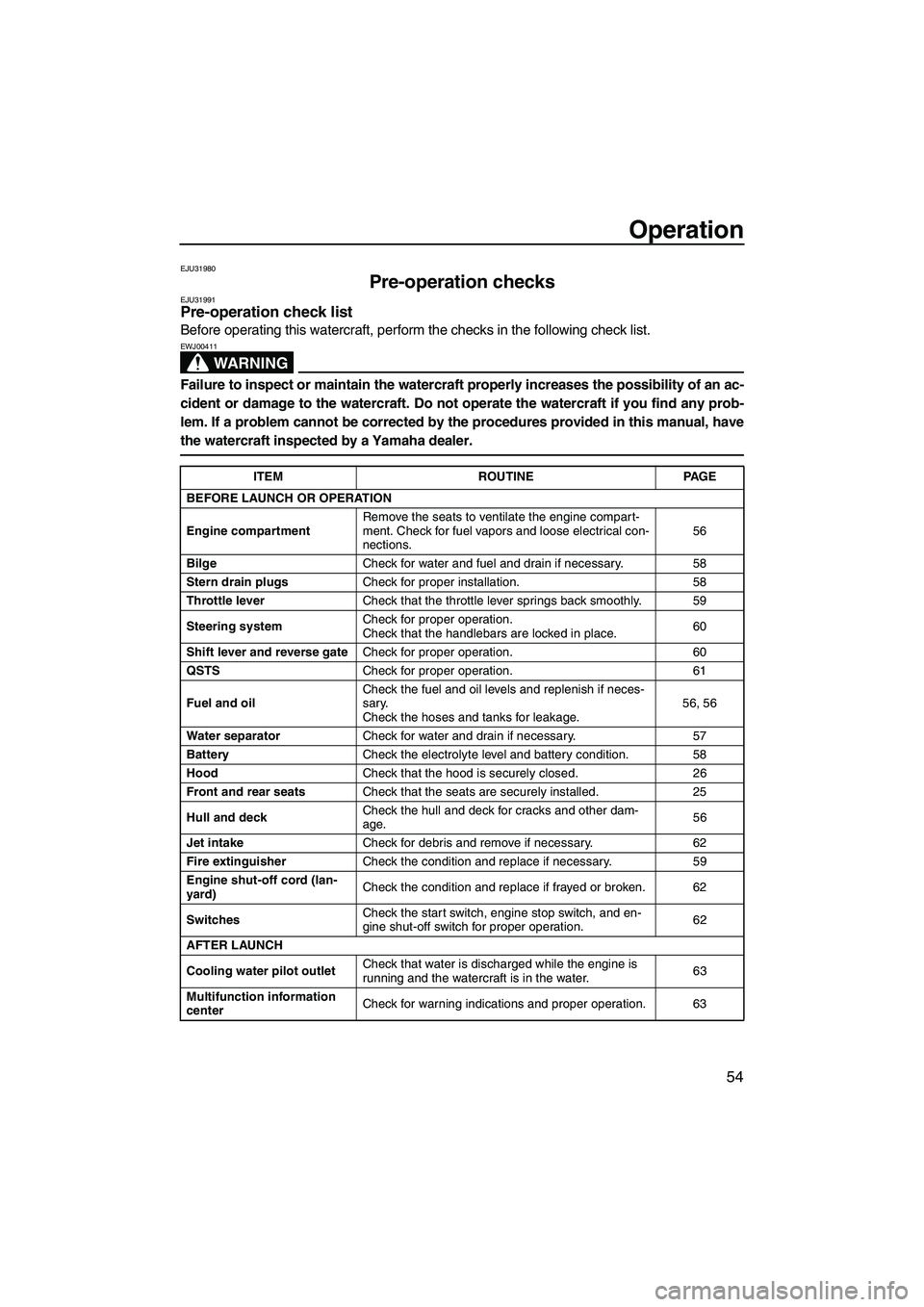 YAMAHA FX SHO 2009 Owners Manual Operation
54
EJU31980
Pre-operation checks EJU31991Pre-operation check list
Before operating this watercraft, perform the checks in the following check list.
WARNING
EWJ00411
Failure to inspect or ma YAMAHA FX SHO 2009 Owners Manual Operation
54
EJU31980
Pre-operation checks EJU31991Pre-operation check list
Before operating this watercraft, perform the checks in the following check list.
WARNING
EWJ00411
Failure to inspect or ma