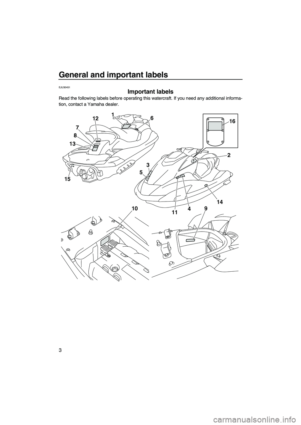 YAMAHA SVHO 2009  Owners Manual General and important labels
3
EJU30451
Important labels 
Read the following labels before operating this watercraft. If you need any additional informa-
tion, contact a Yamaha dealer.
15
1387121
6
4

