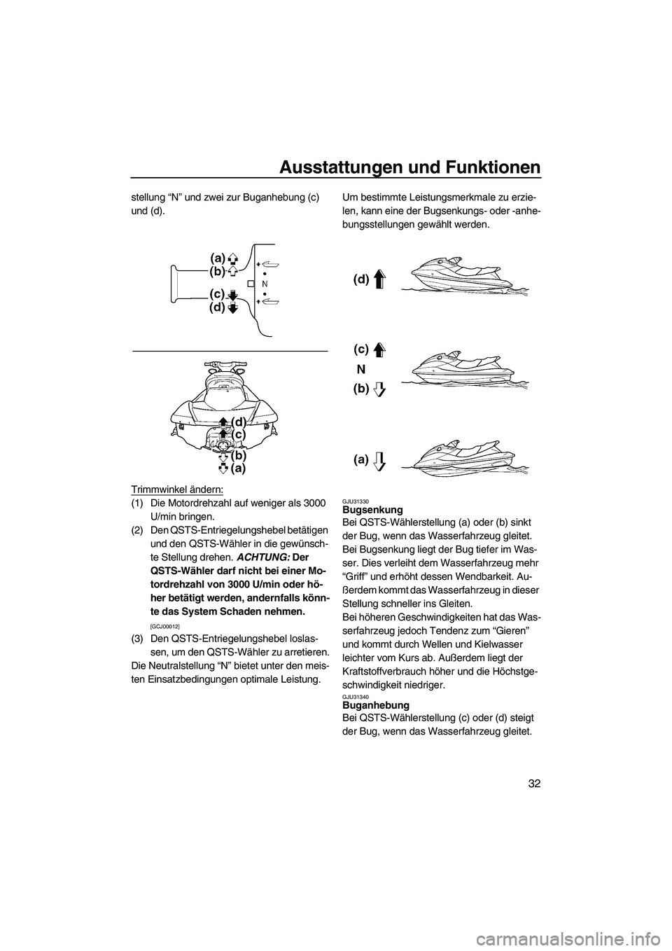 YAMAHA SVHO 2009  Betriebsanleitungen (in German) Ausstattungen und Funktionen
32
stellung “N” und zwei zur Buganhebung (c) 
und (d).
Trimmwinkel ändern:
(1) Die Motordrehzahl auf weniger als 3000 
U/min bringen.
(2) Den QSTS-Entriegelungshebel 