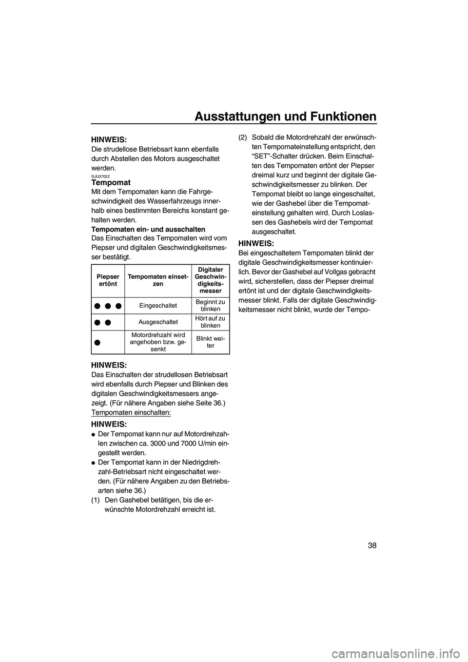 YAMAHA FX SHO 2009 Betriebsanleitungen (in German) Ausstattungen und Funktionen
38
HINWEIS:
Die strudellose Betriebsart kann ebenfalls
durch Abstellen des Motors ausgeschaltet
werden.
GJU37022Tempomat
Mit dem Tempomaten kann die Fahrge-
schwindigke YAMAHA FX SHO 2009 Betriebsanleitungen (in German) Ausstattungen und Funktionen
38
HINWEIS:
Die strudellose Betriebsart kann ebenfalls
durch Abstellen des Motors ausgeschaltet
werden.
GJU37022Tempomat
Mit dem Tempomaten kann die Fahrge-
schwindigke