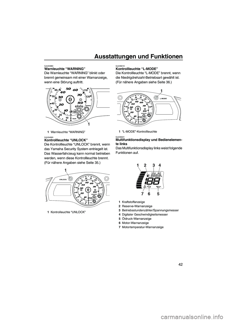 YAMAHA FX SHO 2009 Betriebsanleitungen (in German) Ausstattungen und Funktionen
42
GJU34980Warnleuchte “WARNING”
Die Warnleuchte “WARNING” blinkt oder
brennt gemeinsam mit einer Warnanzeige,
wenn eine Störung auftritt.
GJU34990Kontrollleuc YAMAHA FX SHO 2009 Betriebsanleitungen (in German) Ausstattungen und Funktionen
42
GJU34980Warnleuchte “WARNING”
Die Warnleuchte “WARNING” blinkt oder
brennt gemeinsam mit einer Warnanzeige,
wenn eine Störung auftritt.
GJU34990Kontrollleuc