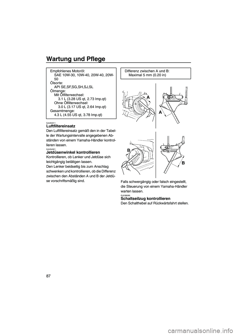 YAMAHA FX SHO 2009  Betriebsanleitungen (in German) Wartung und Pflege
87
GJU34311Luftfiltereinsatz 
Den Luftfiltereinsatz gemäß den in der Tabel-
le der Wartungsintervalle angegebenen Ab-
ständen von einem Yamaha-Händler kontrol-
lieren lassen.
GJ