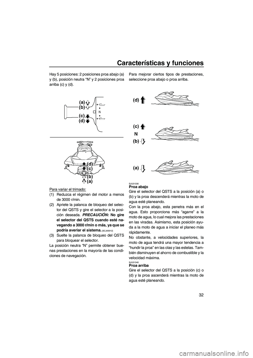YAMAHA FX SHO 2009  Manuale de Empleo (in Spanish) Características y funciones
32
Hay 5 posiciones: 2 posiciones proa abajo (a)
y (b), posición neutra “N” y 2 posiciones proa
arriba (c) y (d).
Para variar el trimado:
(1) Reduzca el régimen del 