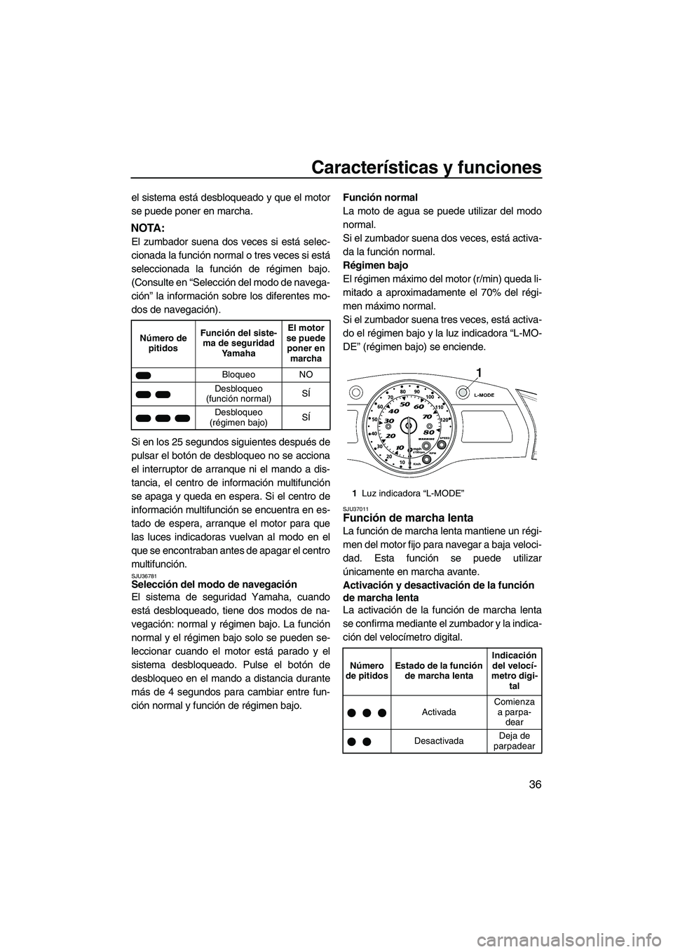 YAMAHA FX SHO 2009 Manuale de Empleo (in Spanish) Características y funciones
36
el sistema está desbloqueado y que el motor
se puede poner en marcha.
NOTA:
El zumbador suena dos veces si está selec-
cionada la función normal o tres veces si est YAMAHA FX SHO 2009 Manuale de Empleo (in Spanish) Características y funciones
36
el sistema está desbloqueado y que el motor
se puede poner en marcha.
NOTA:
El zumbador suena dos veces si está selec-
cionada la función normal o tres veces si est