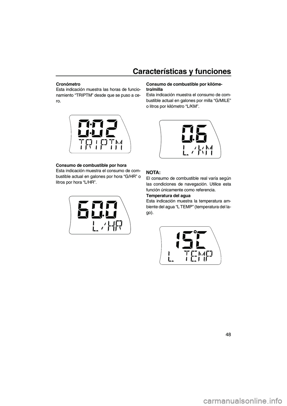 YAMAHA FX SHO 2009  Manuale de Empleo (in Spanish) Características y funciones
48
Cronómetro
Esta indicación muestra las horas de funcio-
namiento “TRIPTM” desde que se puso a ce-
ro.
Consumo de combustible por hora
Esta indicación muestra el 