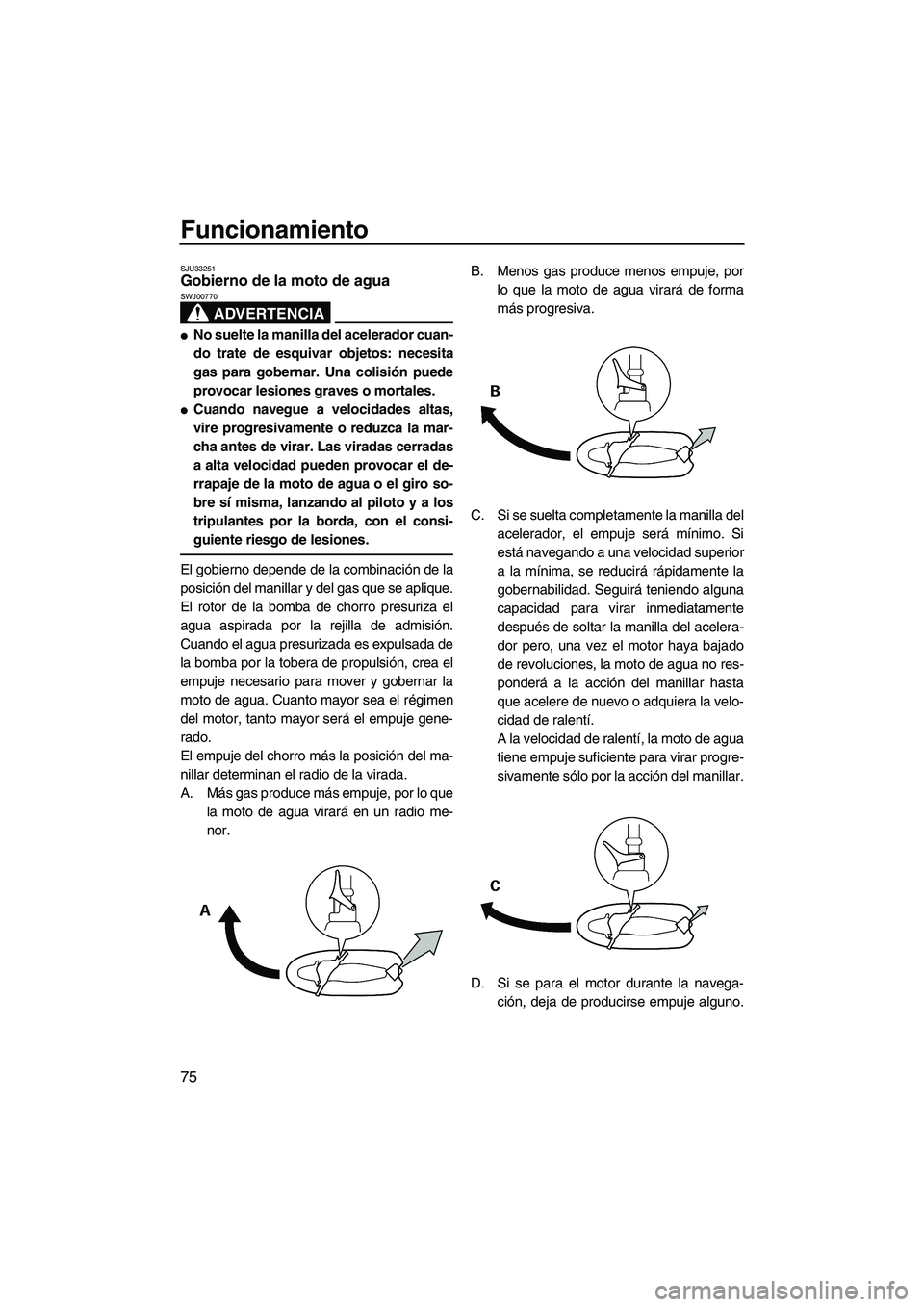 YAMAHA FX SHO 2009  Manuale de Empleo (in Spanish) Funcionamiento
75
SJU33251Gobierno de la moto de agua 
ADVERTENCIA
SWJ00770
No suelte la manilla del acelerador cuan-
do trate de esquivar objetos: necesita
gas para gobernar. Una colisión puede
pro