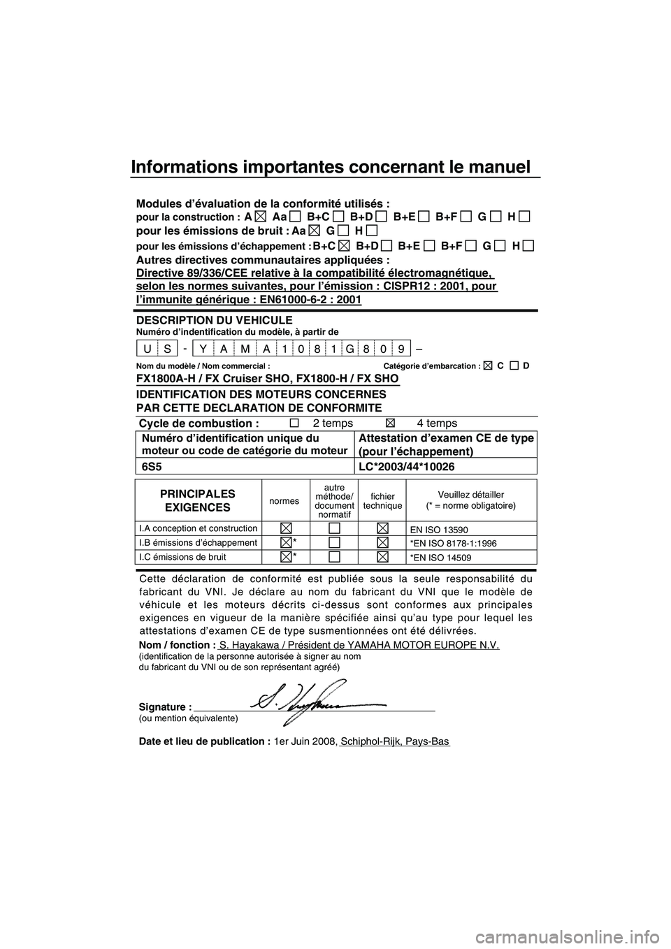 YAMAHA FX SHO 2009 Notices Demploi (in French) Informations importantes concernant le manuel
Nom / fonction :S. Hayakawa / Président de YAMAHA MOTOR EUROPE N.V.(identification de la personne autorisée à signer au nom
du fabricant du VNI ou de s YAMAHA FX SHO 2009 Notices Demploi (in French) Informations importantes concernant le manuel
Nom / fonction :S. Hayakawa / Président de YAMAHA MOTOR EUROPE N.V.(identification de la personne autorisée à signer au nom
du fabricant du VNI ou de s