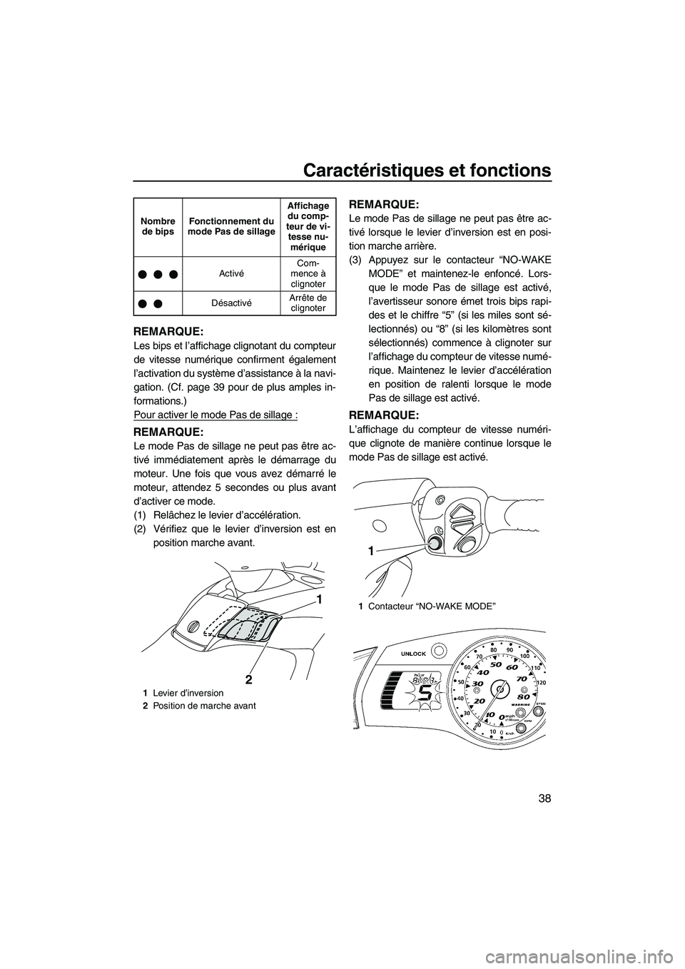 YAMAHA SVHO 2009 Notices Demploi (in French) Caractéristiques et fonctions
38
REMARQUE:
Les bips et l’affichage clignotant du compteur
de vitesse numérique confirment également
l’activation du système d’assistance à la navi-
gation. ( YAMAHA SVHO 2009 Notices Demploi (in French) Caractéristiques et fonctions
38
REMARQUE:
Les bips et l’affichage clignotant du compteur
de vitesse numérique confirment également
l’activation du système d’assistance à la navi-
gation. (