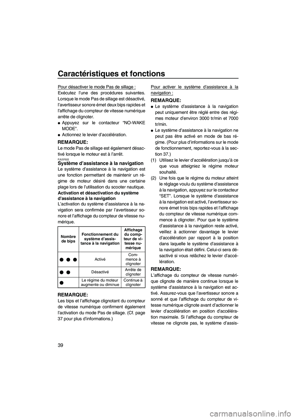 YAMAHA SVHO 2009 Notices Demploi (in French) Caractéristiques et fonctions
39
Pour désactiver le mode Pas de sillage :
Exécutez l’une des procédures suivantes.
Lorsque le mode Pas de sillage est désactivé,
l’avertisseur sonore émet de YAMAHA SVHO 2009 Notices Demploi (in French) Caractéristiques et fonctions
39
Pour désactiver le mode Pas de sillage :
Exécutez l’une des procédures suivantes.
Lorsque le mode Pas de sillage est désactivé,
l’avertisseur sonore émet de