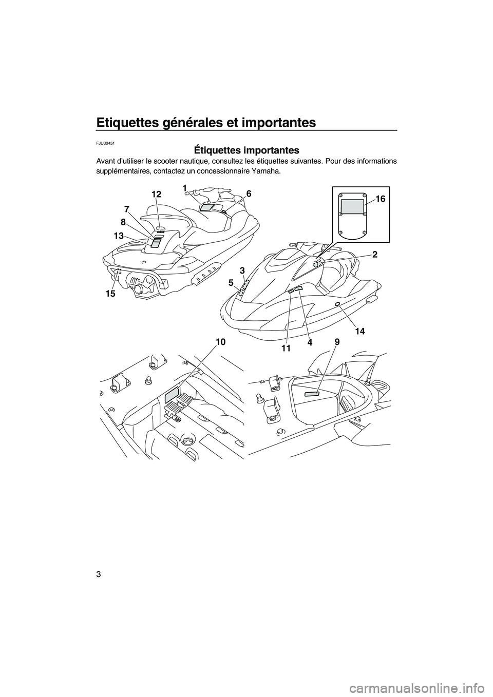 YAMAHA FX SHO 2009 Notices Demploi (in French) Etiquettes générales et importantes
3
FJU30451
Étiquettes importantes
Avant d’utiliser le scooter nautique, consultez les étiquettes suivantes. Pour des informations
supplémentaires, contactez YAMAHA FX SHO 2009 Notices Demploi (in French) Etiquettes générales et importantes
3
FJU30451
Étiquettes importantes
Avant d’utiliser le scooter nautique, consultez les étiquettes suivantes. Pour des informations
supplémentaires, contactez