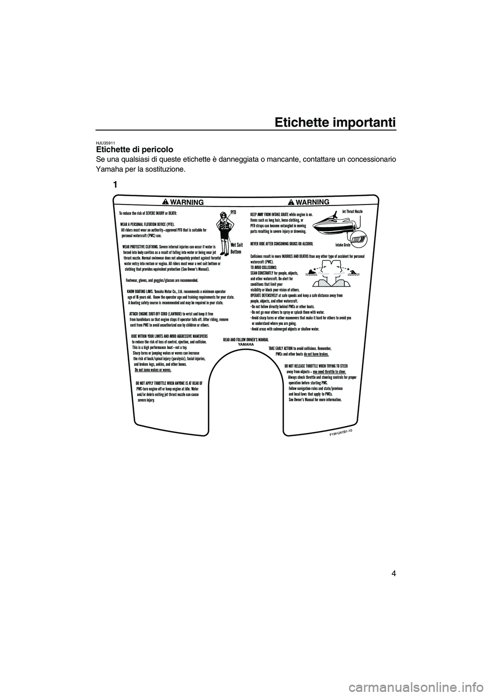 YAMAHA FX SHO 2009  Manuale duso (in Italian) Etichette importanti
4
HJU35911Etichette di pericolo 
Se una qualsiasi di queste etichette è danneggiata o mancante, contattare un concessionario
Yamaha per la sostituzione.
UF1W71H0.book  Page 4  Mo