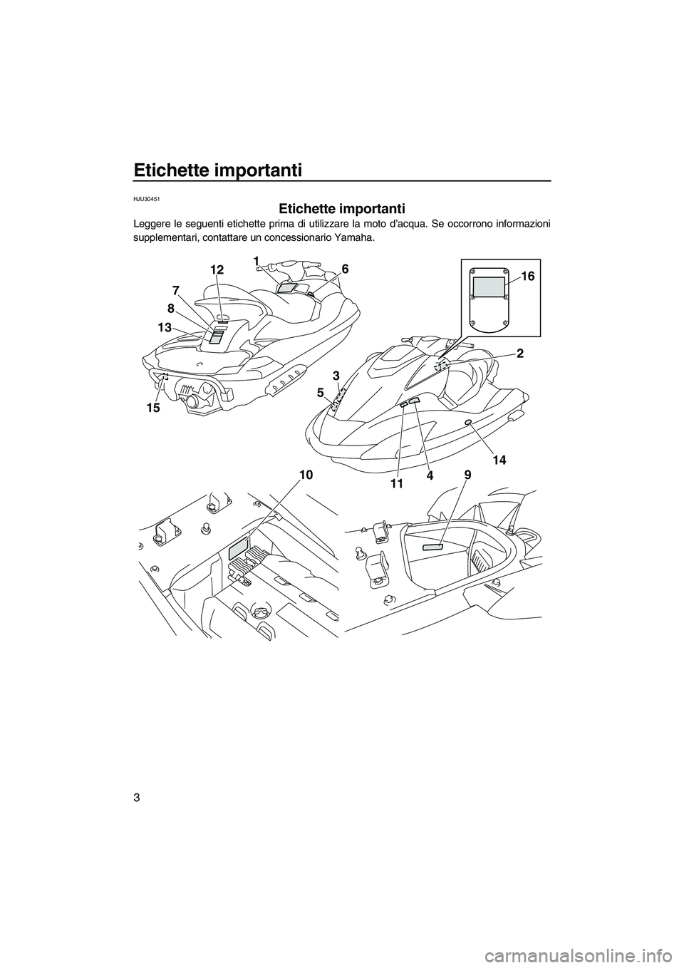 YAMAHA SVHO 2009  Manuale duso (in Italian) Etichette importanti
3
HJU30451
Etichette importanti 
Leggere le seguenti etichette prima di utilizzare la moto d’acqua. Se occorrono informazioni
supplementari, contattare un concessionario Yamaha.