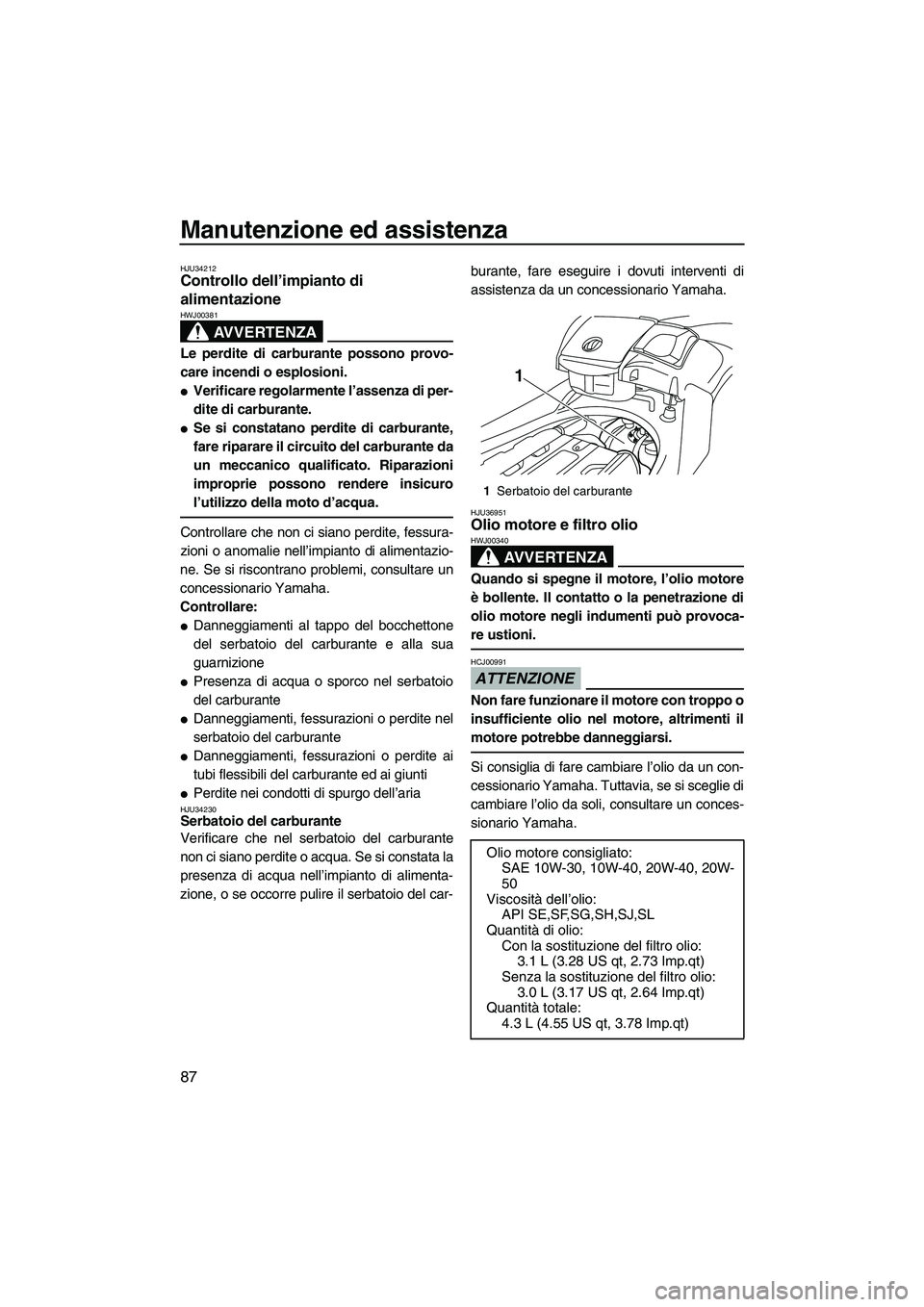 YAMAHA FX SHO 2009  Manuale duso (in Italian) Manutenzione ed assistenza
87
HJU34212Controllo dell’impianto di 
alimentazione 
AVVERTENZA
HWJ00381
Le perdite di carburante possono provo-
care incendi o esplosioni.
Verificare regolarmente l’a