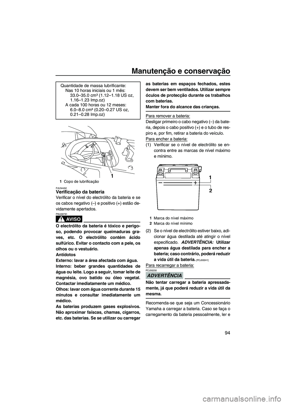 YAMAHA SVHO 2009  Manual de utilização (in Portuguese) Manutenção e conservação
94
PJU34452Verificação da bateria 
Verificar o nível do electrólito da bateria e se
os cabos negativo (–) e positivo (+) estão de-
vidamente apertados.
AV I S O
PWJ