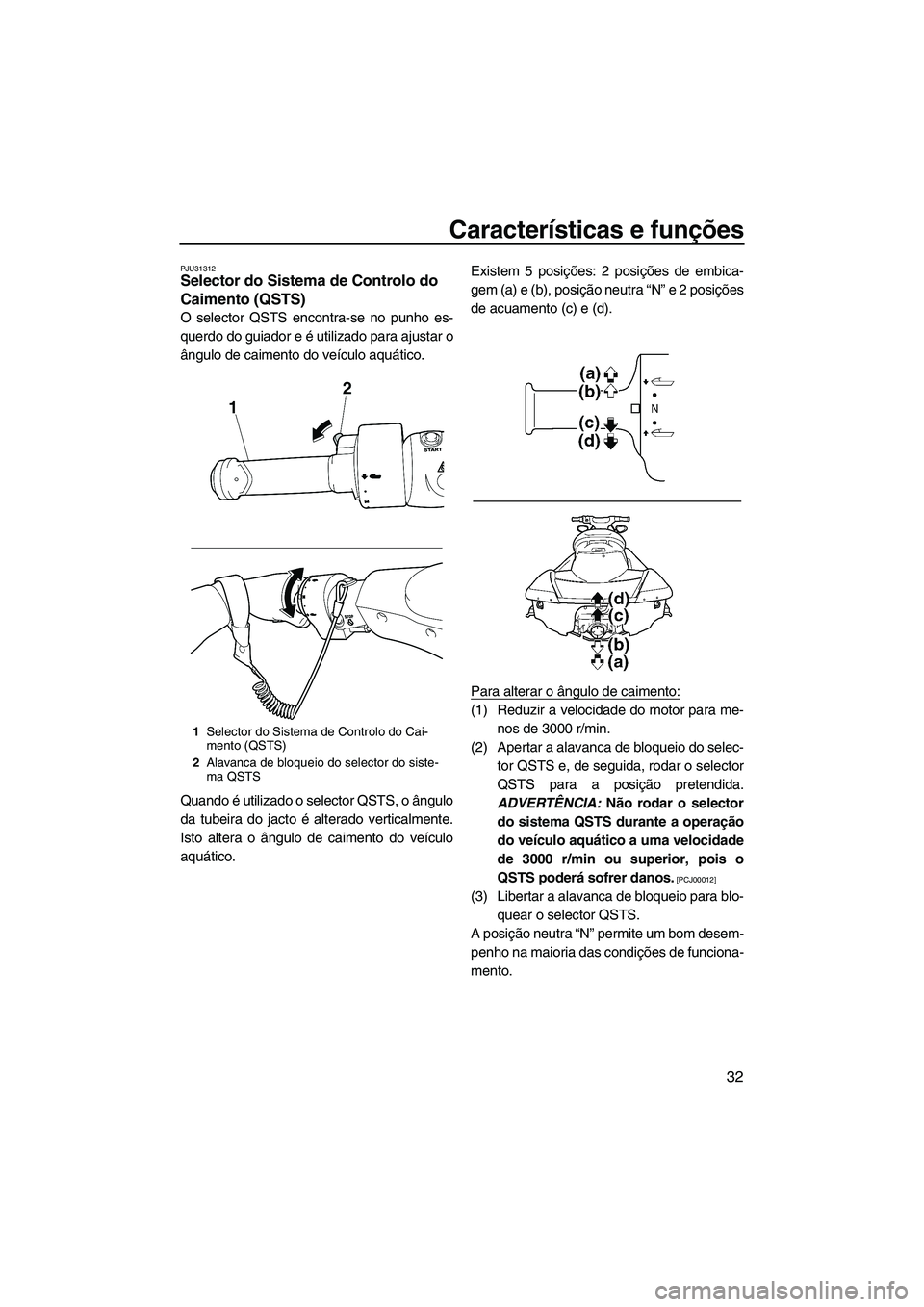 YAMAHA SVHO 2009  Manual de utilização (in Portuguese) Características e funções
32
PJU31312Selector do Sistema de Controlo do 
Caimento (QSTS) 
O selector QSTS encontra-se no punho es-
querdo do guiador e é utilizado para ajustar o
ângulo de caiment