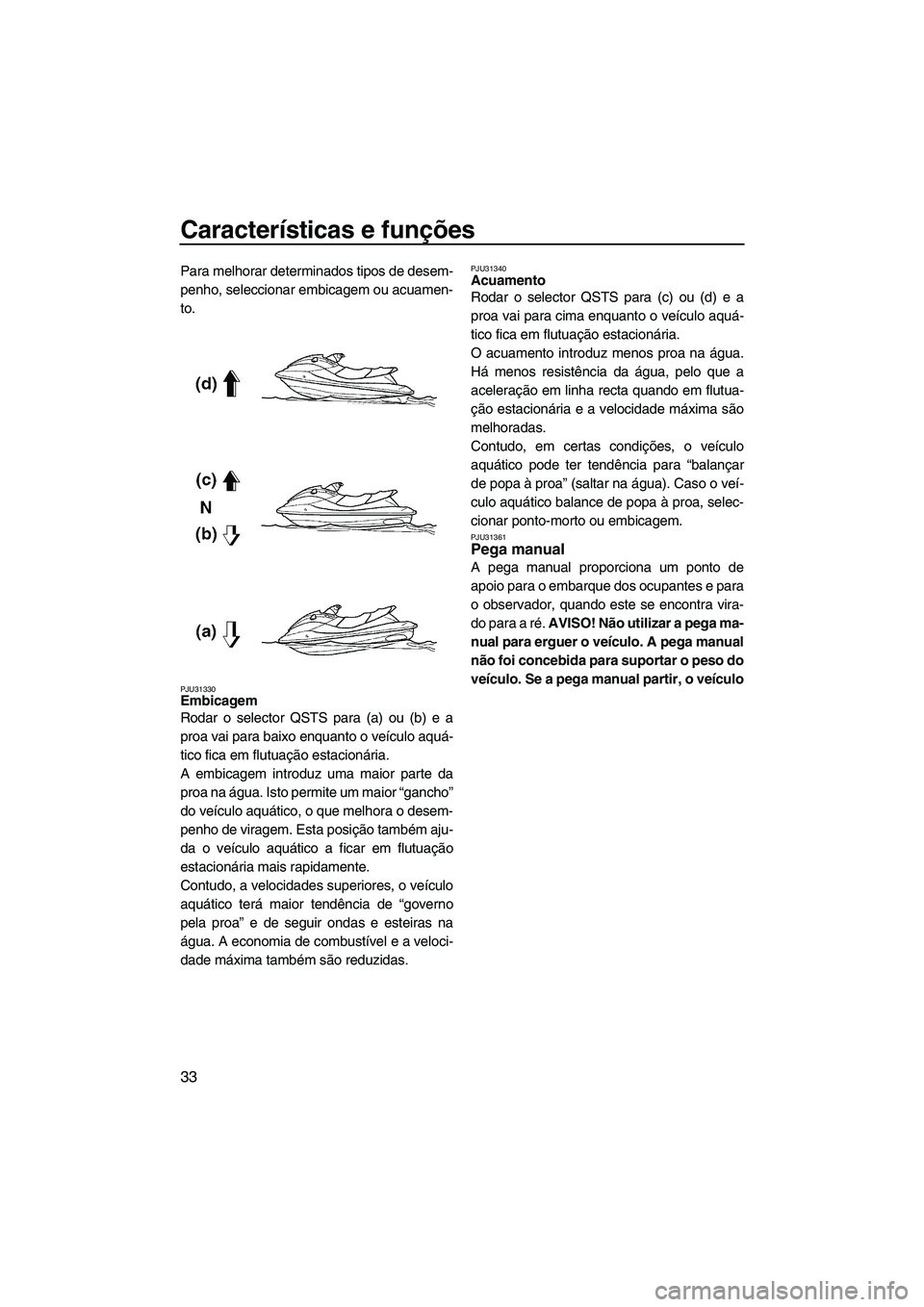 YAMAHA SVHO 2009  Manual de utilização (in Portuguese) Características e funções
33
Para melhorar determinados tipos de desem-
penho, seleccionar embicagem ou acuamen-
to.
PJU31330Embicagem 
Rodar o selector QSTS para (a) ou (b) e a
proa vai para baixo