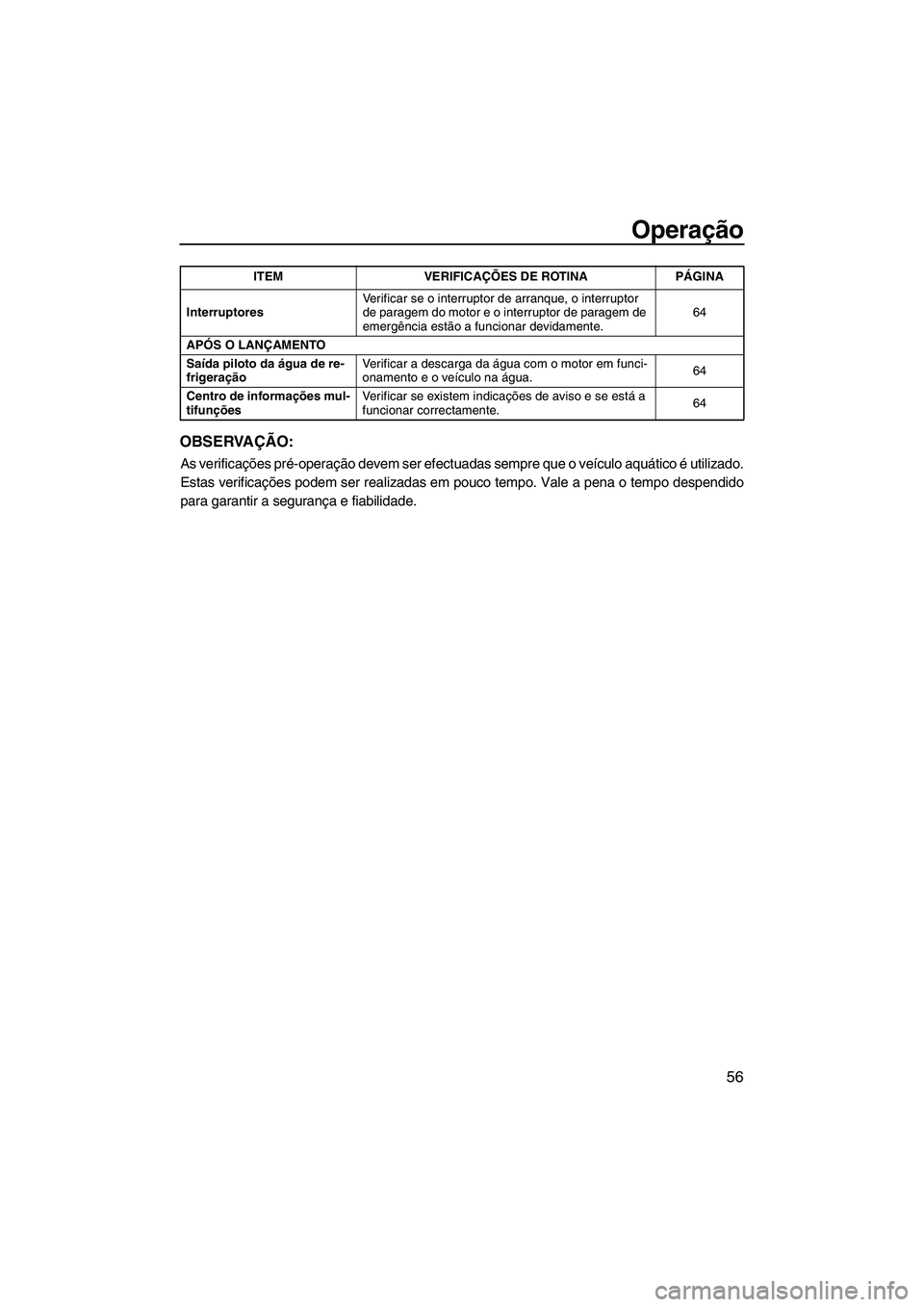 YAMAHA SVHO 2009 Manual de utilização (in Portuguese) Operação
56
OBSERVAÇÃO:
As verificações pré-operação devem ser efectuadas sempre que o veículo aquático é utilizado.
Estas verificações podem ser realizadas em pouco tempo. Vale a pena o YAMAHA SVHO 2009 Manual de utilização (in Portuguese) Operação
56
OBSERVAÇÃO:
As verificações pré-operação devem ser efectuadas sempre que o veículo aquático é utilizado.
Estas verificações podem ser realizadas em pouco tempo. Vale a pena o