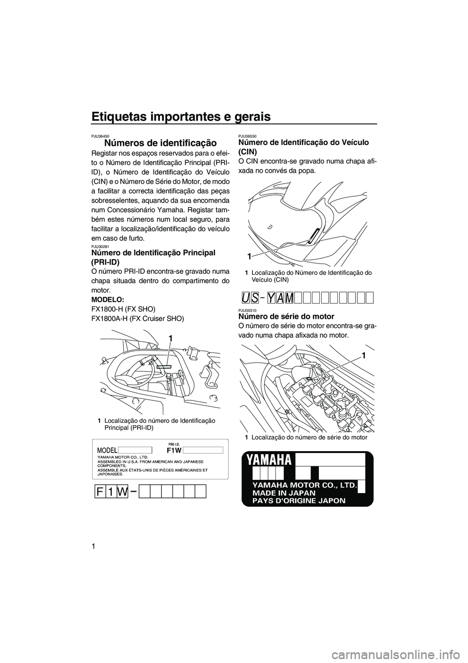 YAMAHA FX SHO 2009  Manual de utilização (in Portuguese) Etiquetas importantes e gerais
1
PJU36450
Números de identificação 
Registar nos espaços reservados para o efei-
to o Número de Identificação Principal (PRI-
ID), o Número de Identificação d