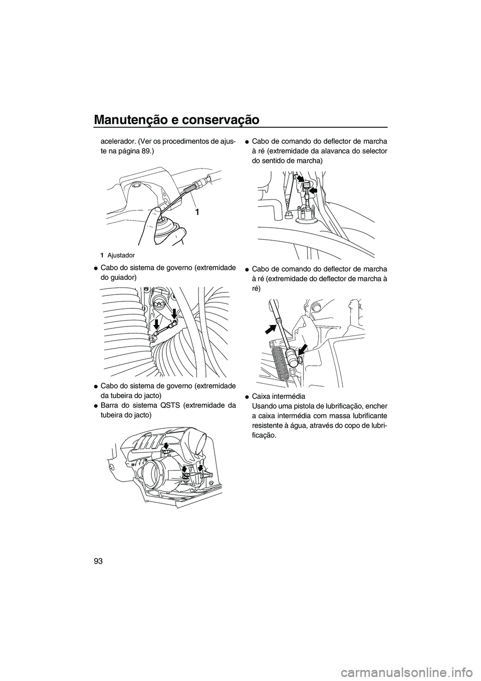 YAMAHA SVHO 2009  Manual de utilização (in Portuguese) Manutenção e conservação
93
acelerador. (Ver os procedimentos de ajus-
te na página 89.)
Cabo do sistema de governo (extremidade
do guiador)
Cabo do sistema de governo (extremidade
da tubeira d