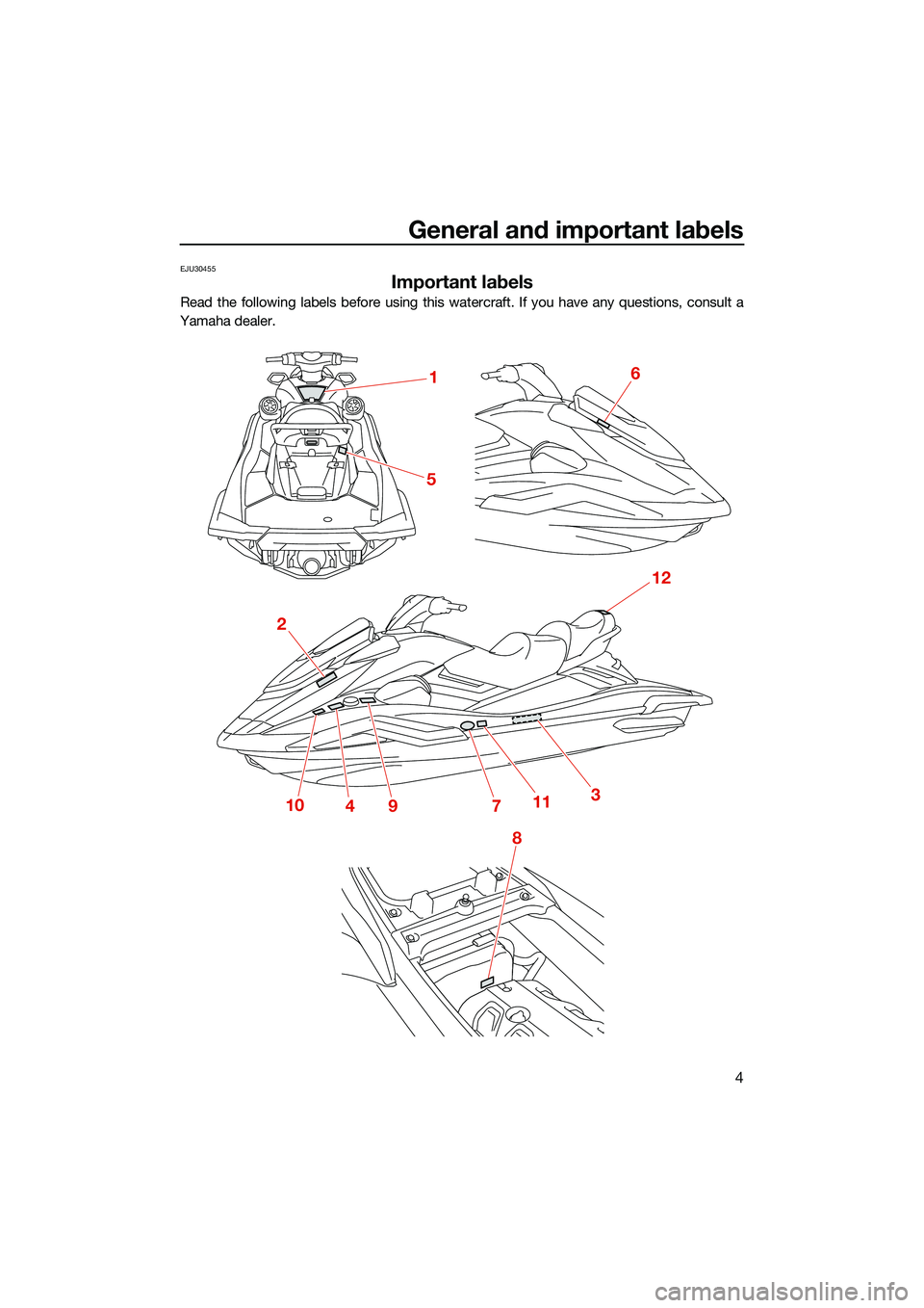 YAMAHA FX SVHO 2022 User Guide General and important labels
4
EJU30455
Important labels
Read the following labels before using this watercraft. If you have any questions, consult a
Yamaha dealer.
5
1
2
8
41091137
6
12
UF3X73E0.boo YAMAHA FX SVHO 2022 User Guide General and important labels
4
EJU30455
Important labels
Read the following labels before using this watercraft. If you have any questions, consult a
Yamaha dealer.
5
1
2
8
41091137
6
12
UF3X73E0.boo