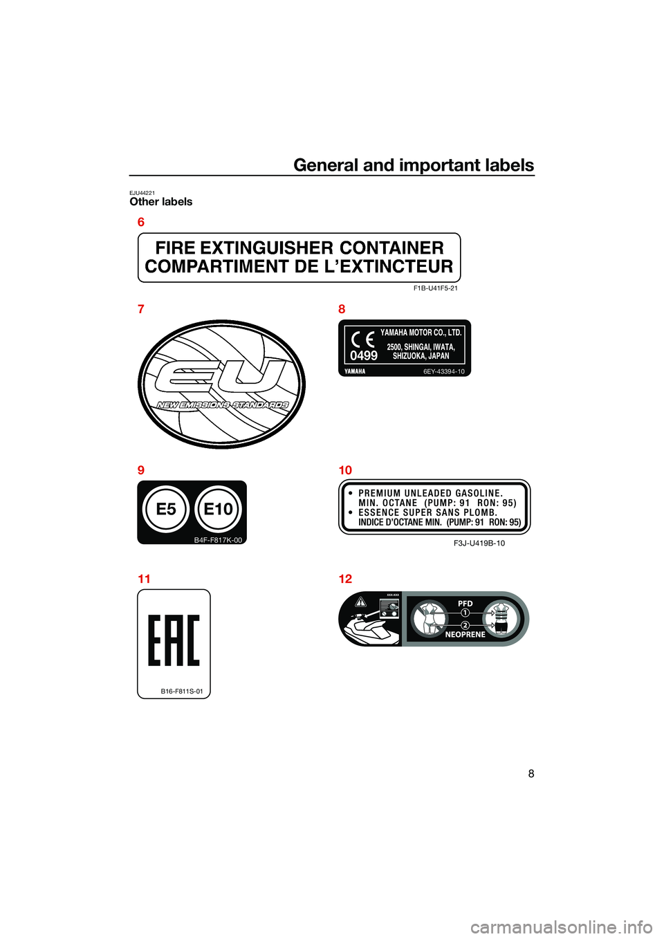 YAMAHA FX SVHO 2022 User Guide General and important labels
8
EJU44221Other labels
F1B-U41F5-21
6EY-43394-10
E5
B4F-F817K-00
E10
0499
F3J-U419B-10
B16-F811S-01
6
78
91012
11
UF3X73E0.book Page 8 Wednesday, October 6, 2021 9:04 A YAMAHA FX SVHO 2022 User Guide General and important labels
8
EJU44221Other labels
F1B-U41F5-21
6EY-43394-10
E5
B4F-F817K-00
E10
0499
F3J-U419B-10
B16-F811S-01
6
78
91012
11
UF3X73E0.book Page 8 Wednesday, October 6, 2021 9:04 A
