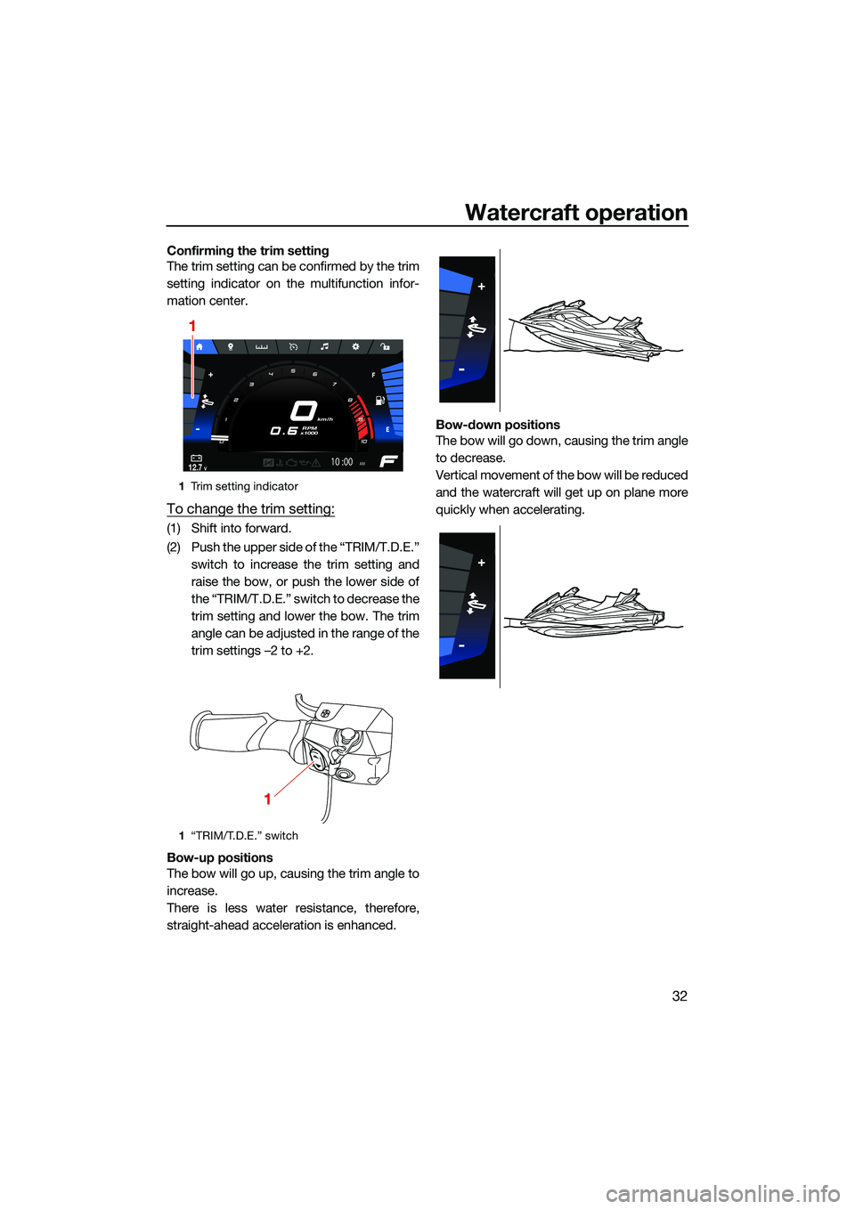 YAMAHA FX SVHO 2022 Service Manual Watercraft operation
32
Confirming the trim setting
The trim setting can be confirmed by the trim
setting indicator on the multifunction infor-
mation center.
To change the trim setting:
(1) Shift int