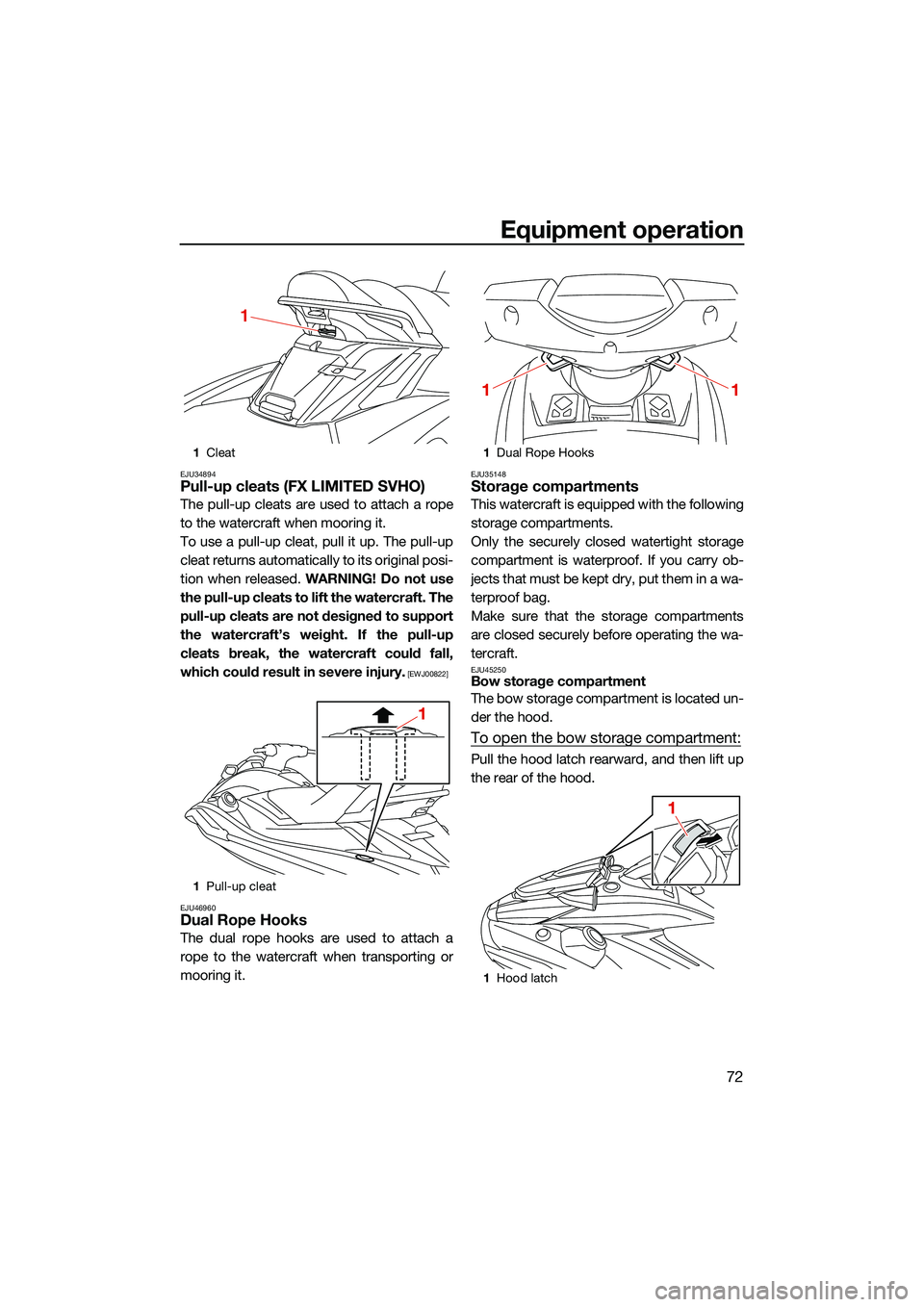 YAMAHA FX SVHO 2022 Manual Online Equipment operation
72
EJU34894Pull-up cleats (FX LIMITED SVHO)
The pull-up cleats are used to attach a rope
to the watercraft when mooring it.
To use a pull-up cleat, pull it up. The pull-up
cleat re YAMAHA FX SVHO 2022 Manual Online Equipment operation
72
EJU34894Pull-up cleats (FX LIMITED SVHO)
The pull-up cleats are used to attach a rope
to the watercraft when mooring it.
To use a pull-up cleat, pull it up. The pull-up
cleat re