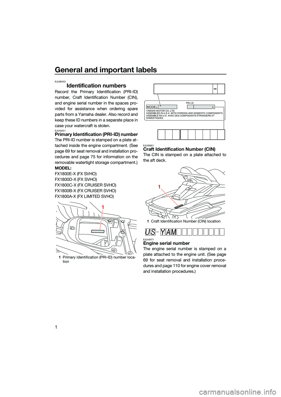 YAMAHA FX SVHO 2022  Owners Manual General and important labels
1
EJU36453
Identification numbers
Record the Primary Identification (PRI-ID)
number, Craft Identification Number (CIN),
and engine serial number in the spaces pro-
vided f