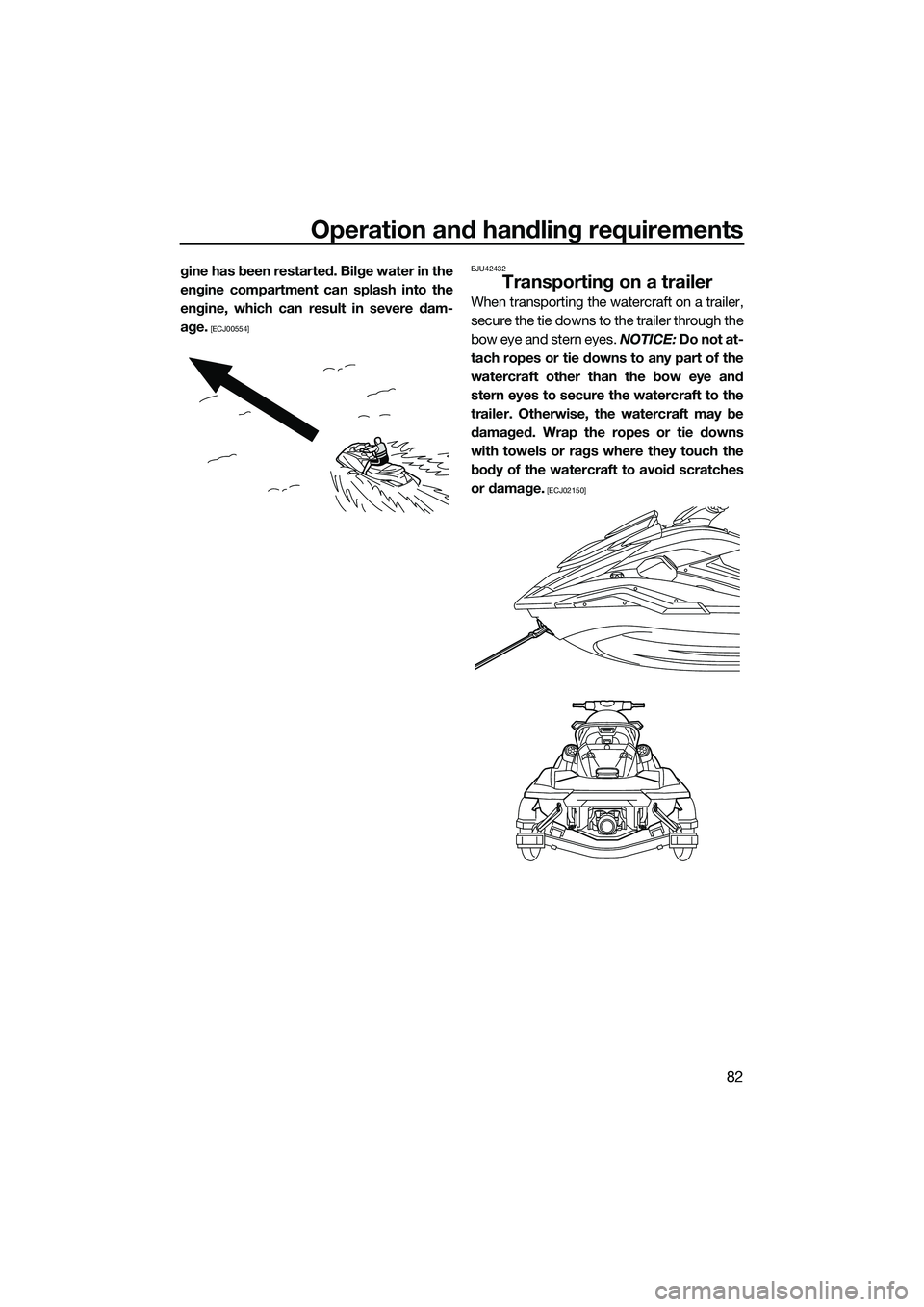 YAMAHA FX SVHO 2022  Owners Manual Operation and handling requirements
82
gine has been restarted. Bilge water in the
engine compartment can splash into the
engine, which can result in severe dam-
age.
 [ECJ00554]EJU42432
Transporting 