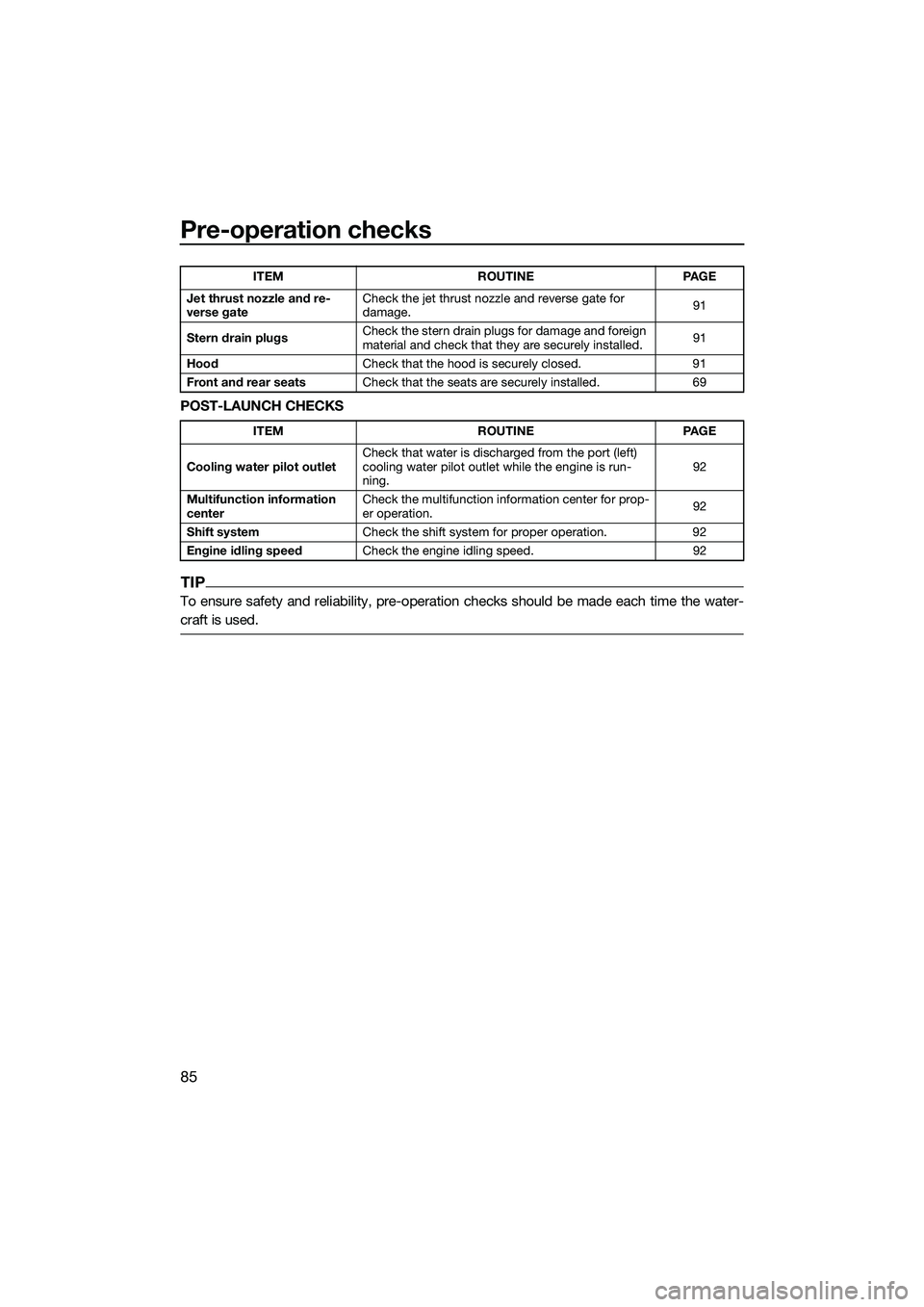 YAMAHA FX SVHO 2022 User Guide Pre-operation checks
85
POST-LAUNCH CHECKS
TIP
To ensure safety and reliability, pre-operation checks should be made each time the water-
craft is used.
Jet thrust nozzle and re-
verse gate Check the YAMAHA FX SVHO 2022 User Guide Pre-operation checks
85
POST-LAUNCH CHECKS
TIP
To ensure safety and reliability, pre-operation checks should be made each time the water-
craft is used.
Jet thrust nozzle and re-
verse gate Check the