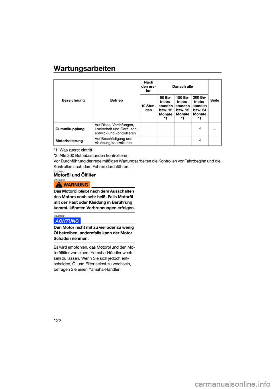 YAMAHA FX SVHO 2022  Betriebsanleitungen (in German) Wartungsarbeiten
122
*1: Was zuerst eintritt.
*2: Alle 200 Betriebsstunden kontrollieren.
Vor Durchführung der regelmäßigen Wartungsarbeiten die Kontrollen vor Fahrtbeginn und die 
Kontrollen nach 