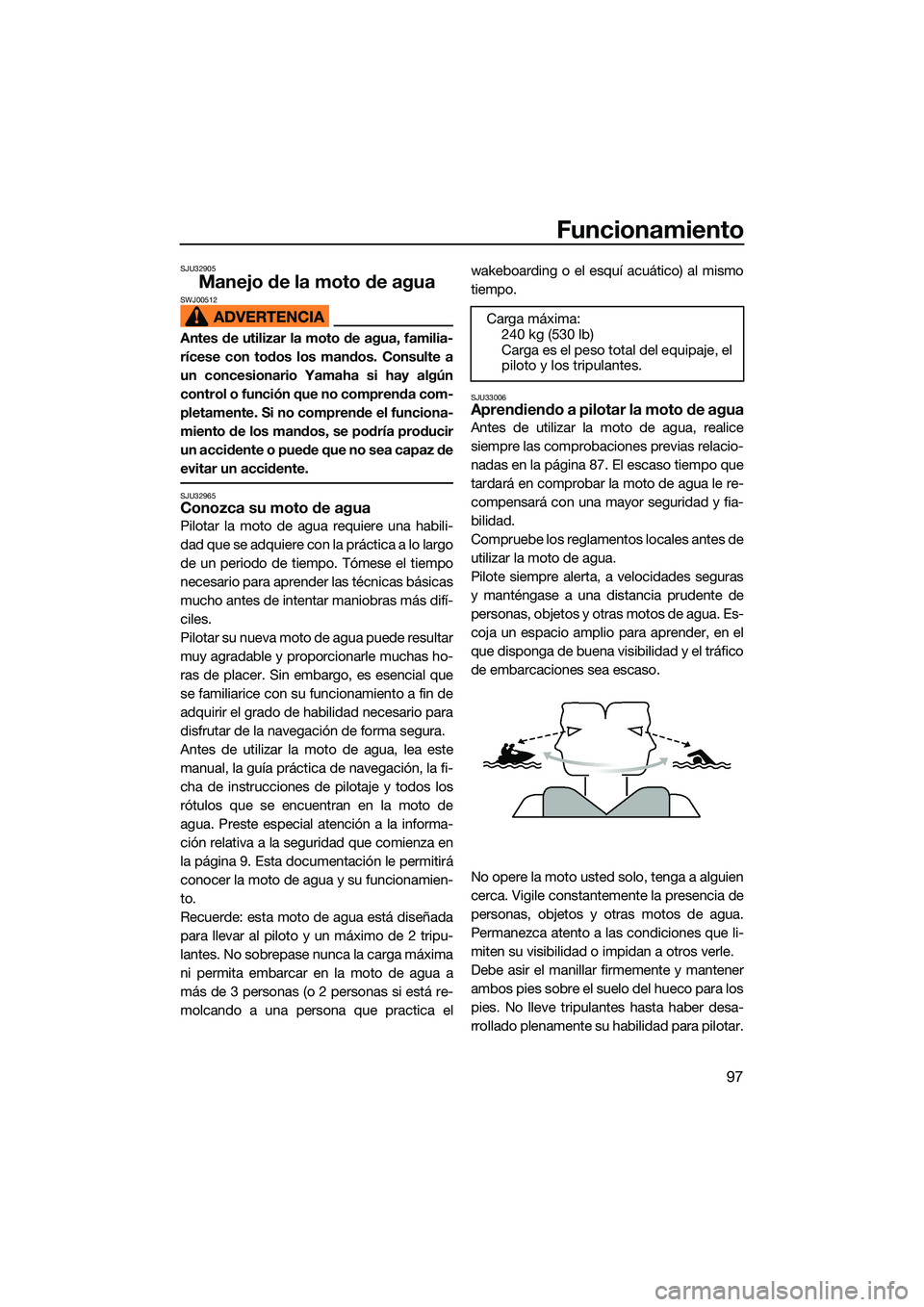 YAMAHA FX SVHO 2022  Manuale de Empleo (in Spanish) Funcionamiento
97
SJU32905
Manejo de la moto de aguaSWJ00512
Antes de utilizar la moto de agua, familia-
rícese con todos los mandos. Consulte a
un concesionario Yamaha si hay algún
control o funci