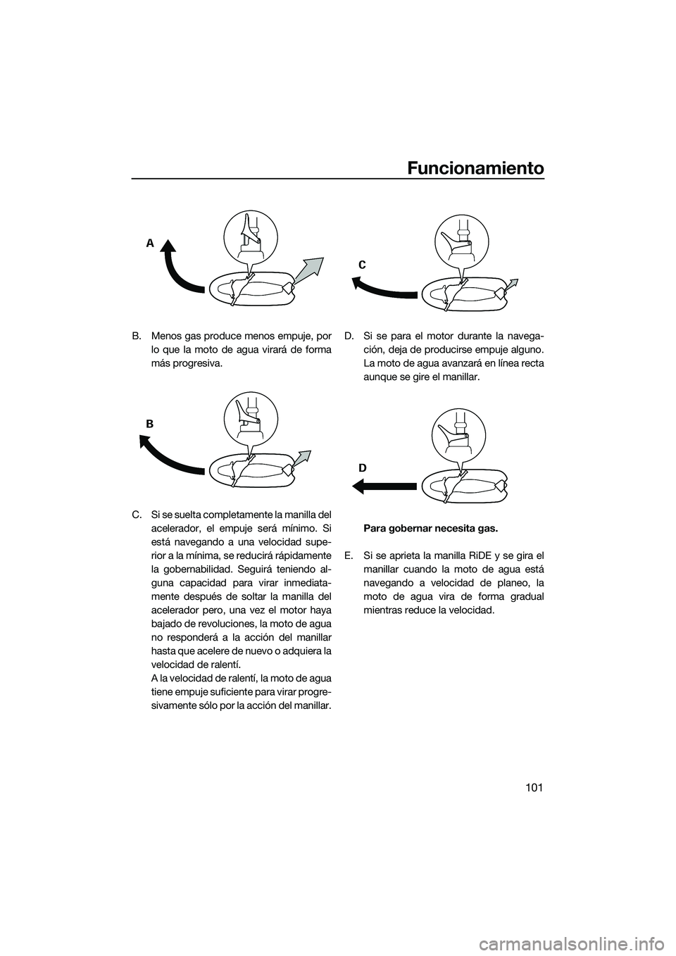 YAMAHA FX SVHO 2022  Manuale de Empleo (in Spanish) Funcionamiento
101
B. Menos gas produce menos empuje, porlo que la moto de agua virará de forma
más progresiva.
C. Si se suelta completamente la manilla del acelerador, el empuje será mínimo. Si
e