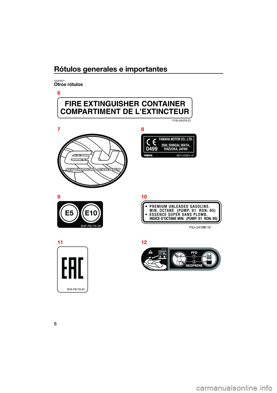 YAMAHA FX SVHO 2022 Manuale de Empleo (in Spanish) Rótulos generales e importantes
8
SJU44221Otros rótulos
F1B-U41F5-21
6EY-43394-10
E5
B4F-F817K-00
E10
0499
F3J-U419B-10
B16-F811S-01
6
78
91012
11
UF3X73S0.book Page 8 Thursday, September 23, 2021 YAMAHA FX SVHO 2022 Manuale de Empleo (in Spanish) Rótulos generales e importantes
8
SJU44221Otros rótulos
F1B-U41F5-21
6EY-43394-10
E5
B4F-F817K-00
E10
0499
F3J-U419B-10
B16-F811S-01
6
78
91012
11
UF3X73S0.book Page 8 Thursday, September 23, 2021