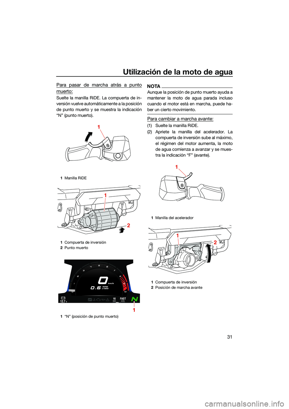 YAMAHA FX SVHO 2022 Manuale de Empleo (in Spanish) Utilización de la moto de agua
31
Para pasar de marcha atrás a punto
muerto:
Suelte la manilla RiDE. La compuerta de in-
versión vuelve automáticamente a la posición
de punto muerto y se muestra YAMAHA FX SVHO 2022 Manuale de Empleo (in Spanish) Utilización de la moto de agua
31
Para pasar de marcha atrás a punto
muerto:
Suelte la manilla RiDE. La compuerta de in-
versión vuelve automáticamente a la posición
de punto muerto y se muestra