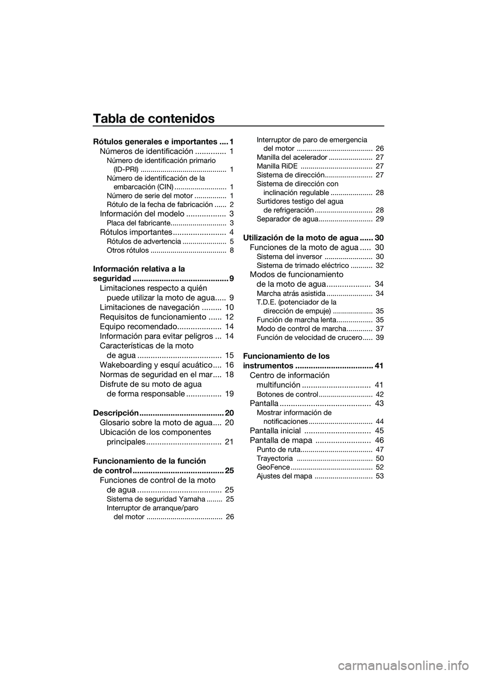 YAMAHA FX SVHO 2022 Manuale de Empleo (in Spanish) Tabla de contenidos
Rótulos generales e importantes .... 1Números de identificación .............. 1
Número de identificación primario
(ID-PRI) ........................................... 1
N YAMAHA FX SVHO 2022 Manuale de Empleo (in Spanish) Tabla de contenidos
Rótulos generales e importantes .... 1Números de identificación .............. 1
Número de identificación primario
(ID-PRI) ........................................... 1
N