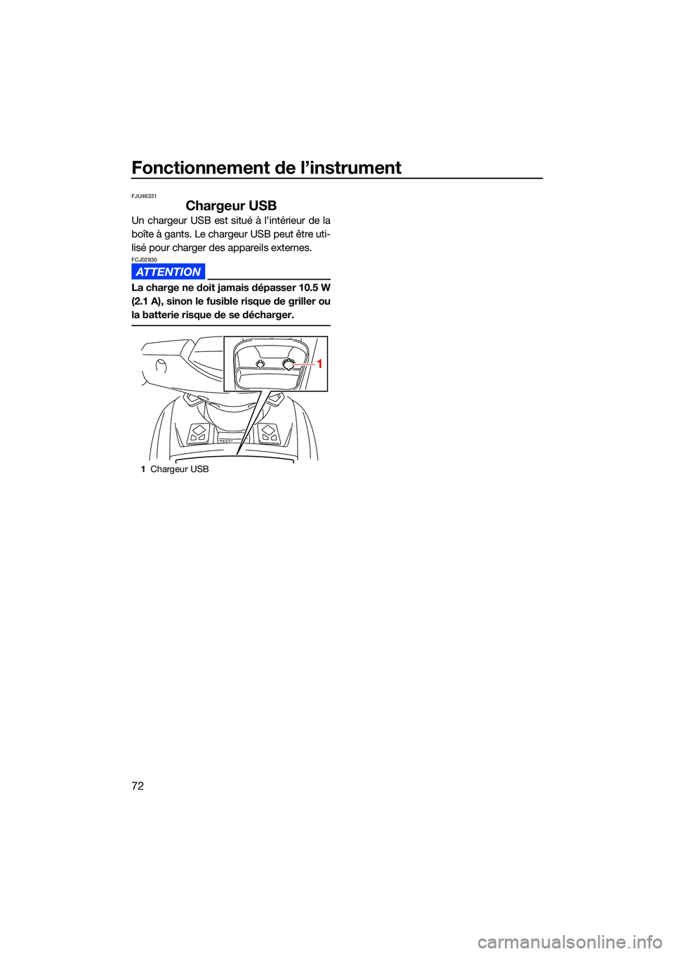 YAMAHA FX SVHO 2022  Notices Demploi (in French) Fonctionnement de l’instrument
72
FJU46331
Chargeur USB
Un chargeur USB est situé à l’intérieur de la
boîte à gants. Le chargeur USB peut être uti-
lisé pour charger des appareils externes.