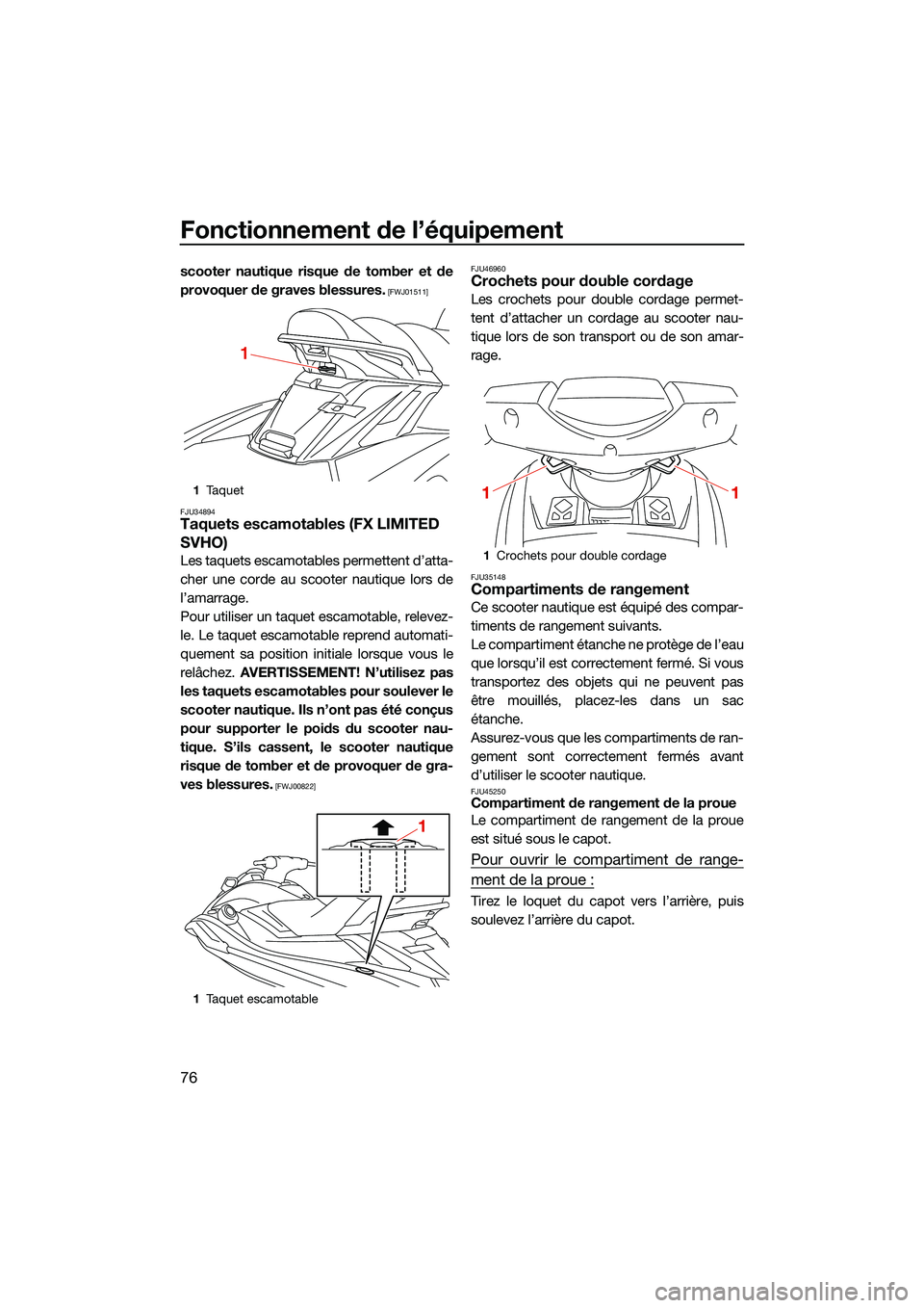 YAMAHA FX SVHO 2022  Notices Demploi (in French) Fonctionnement de l’équipement
76
scooter nautique risque de tomber et de
provoquer de graves blessures.
 [FWJ01511]
FJU34894
Taquets escamotables (FX LIMITED 
SVHO)
Les taquets escamotables permet