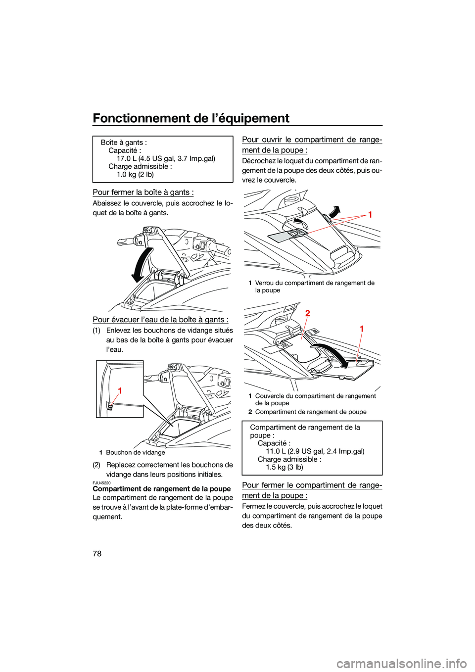 YAMAHA FX SVHO 2022  Notices Demploi (in French) Fonctionnement de l’équipement
78
Pour fermer la boîte à gants :
Abaissez le couvercle, puis accrochez le lo-
quet de la boîte à gants.
Pour évacuer l’eau de la boîte à gants :
(1) Enlevez